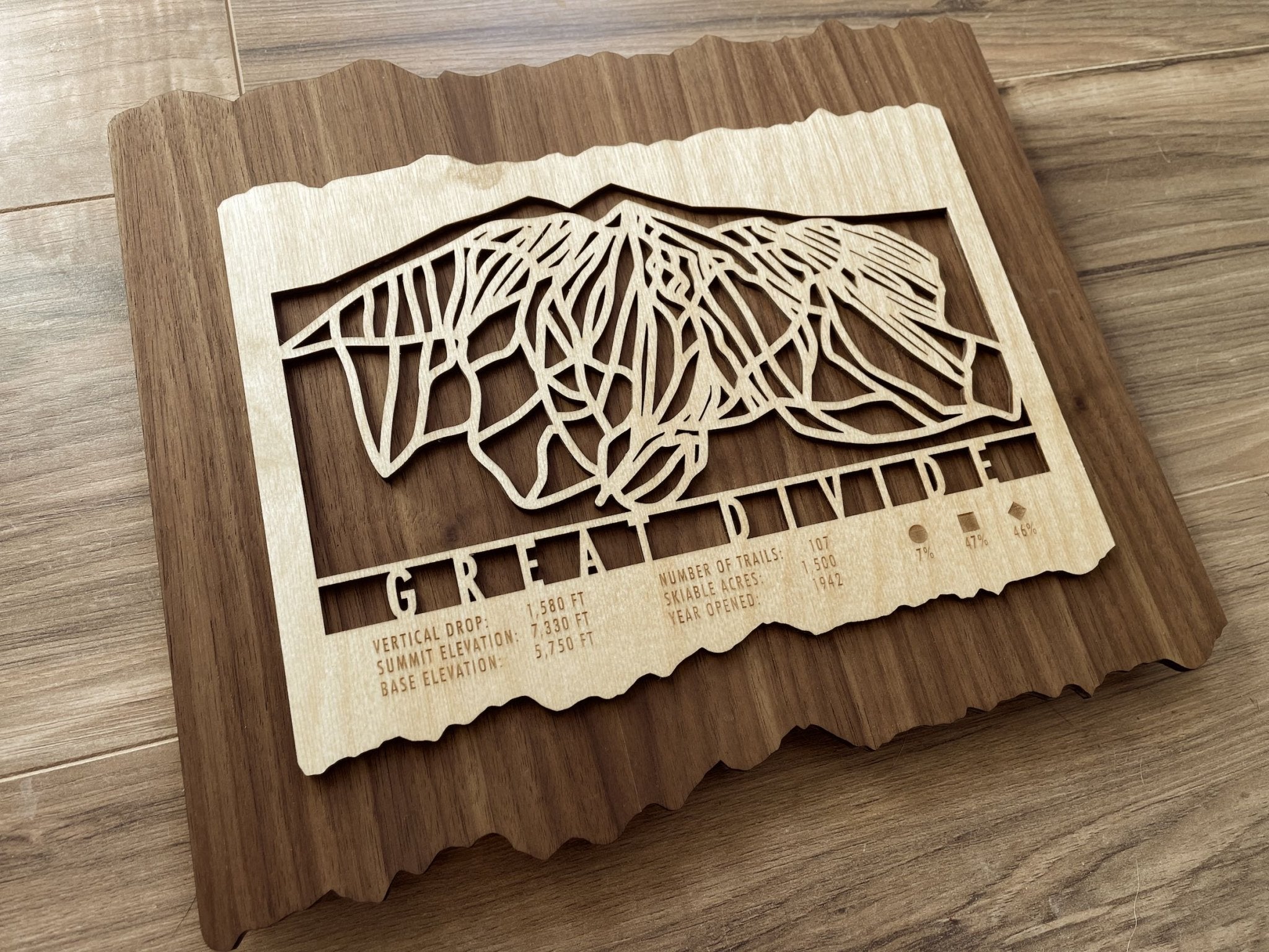 Great Divide Ski Trail Map - Montana - Mountaincut
