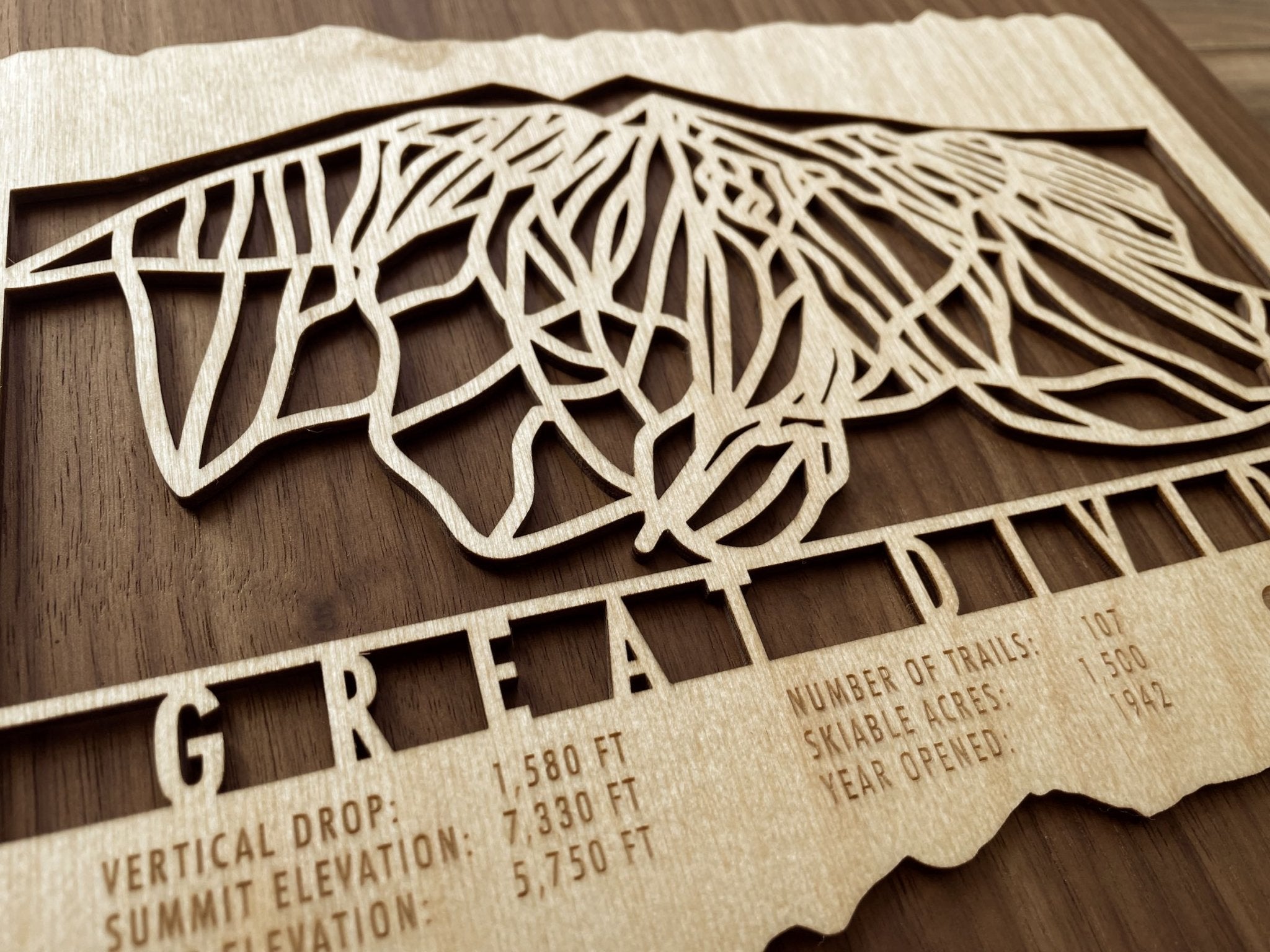 Great Divide Ski Trail Map - Montana - Mountaincut