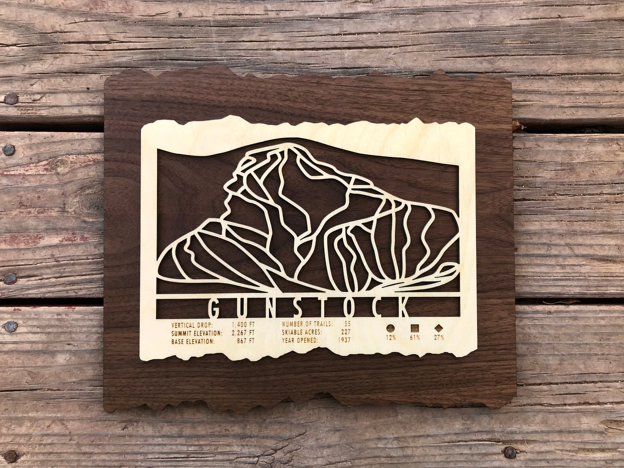 Gunstock Trail Map - Wall Decor - MountainCut rustic wood ski trail map decor with laser-cut design and engraved mountain stats for home or cabin display.
