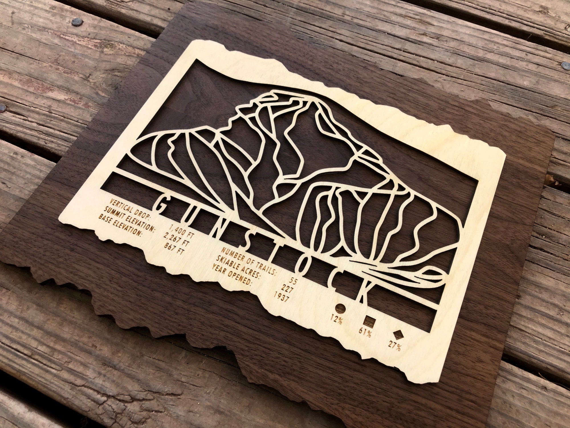 Gunstock Trail Map - Wall Decor - MountainCut detailed wood wall art showing Gunstock's ski trails and elevations, great for New Hampshire ski lovers.