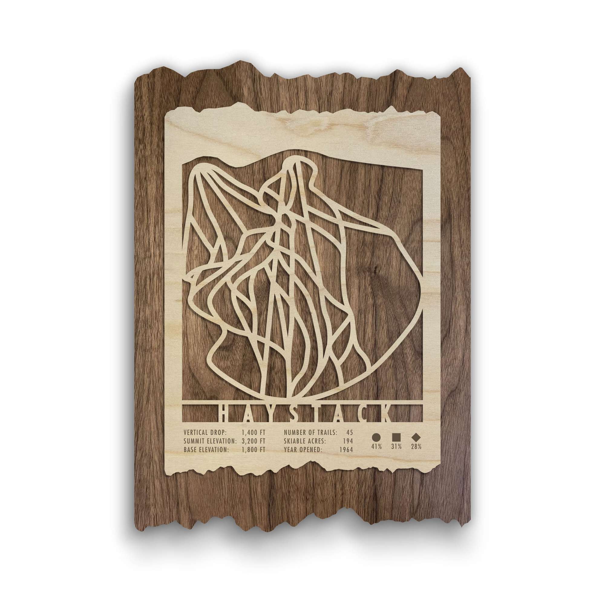 Haystack Mountain Trail Map - Wall Decor - MountainCut wood ski map featuring intricate trail design and resort stats, perfect for rustic home decor.