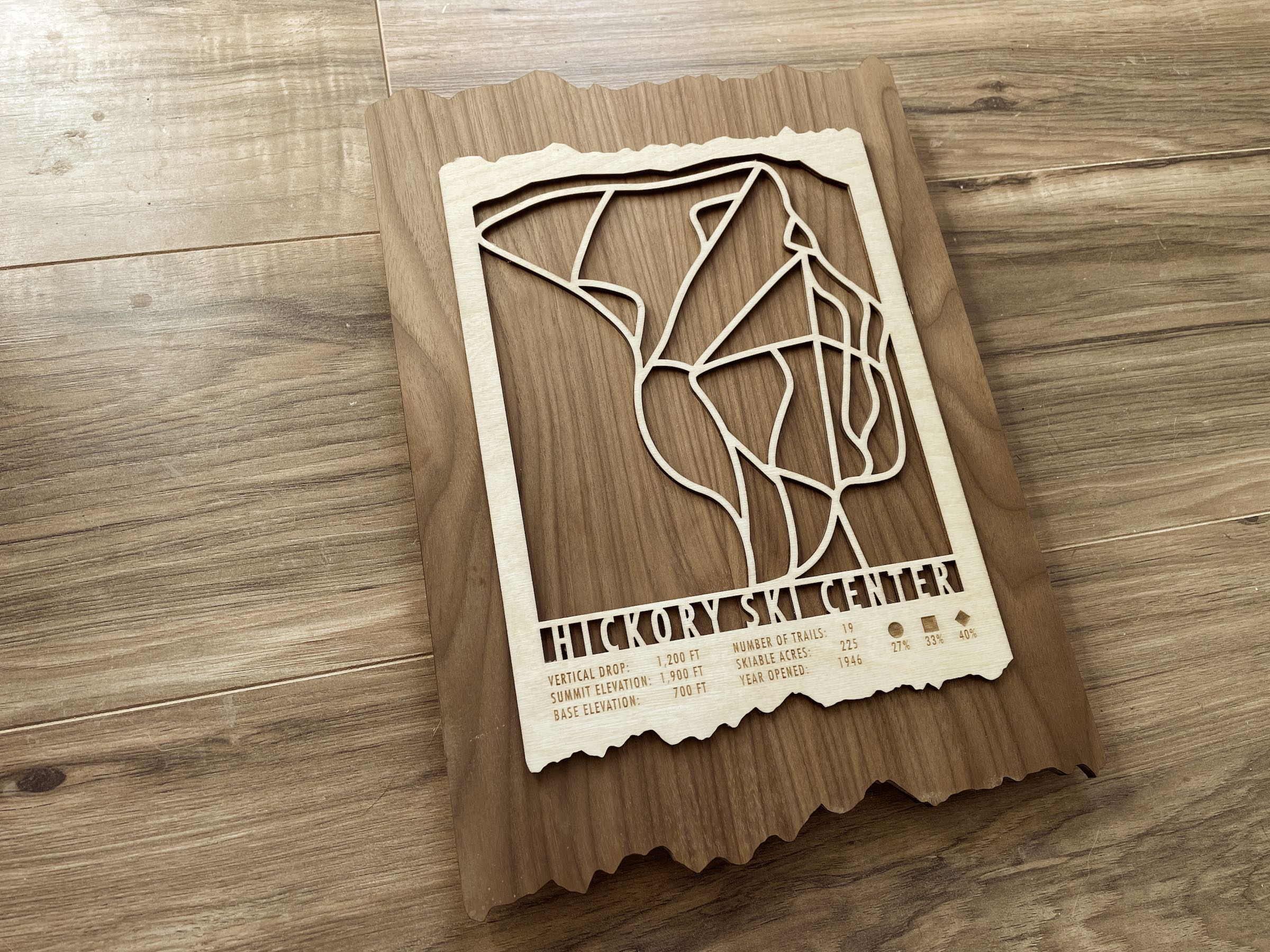 Hickory Ski Center Trail Map