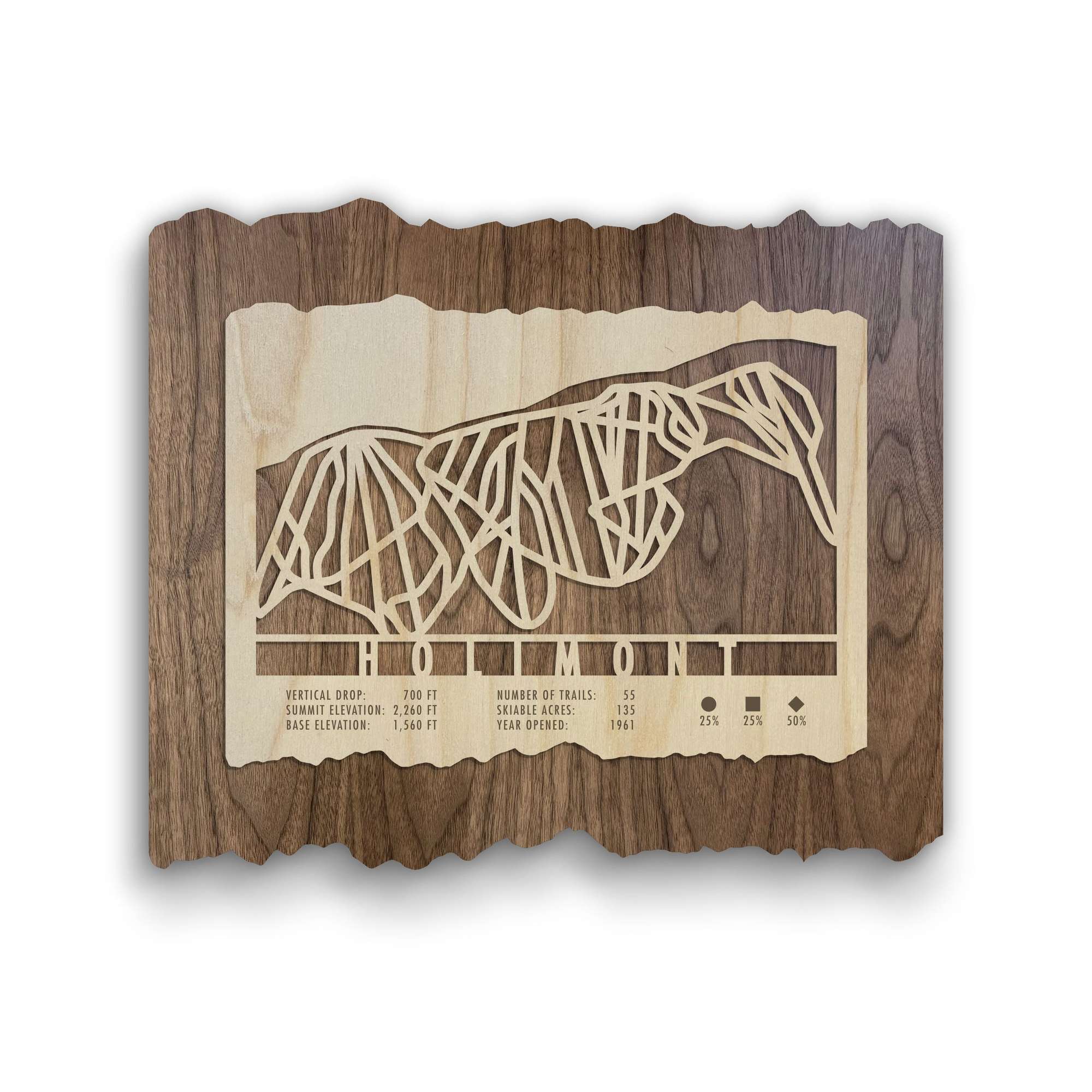 Holimont Ski Trail Map - Ski Decor by Mountaincut - Wooden ski map featuring engraved trail layout and resort stats, ideal for rustic home or lodge decor.