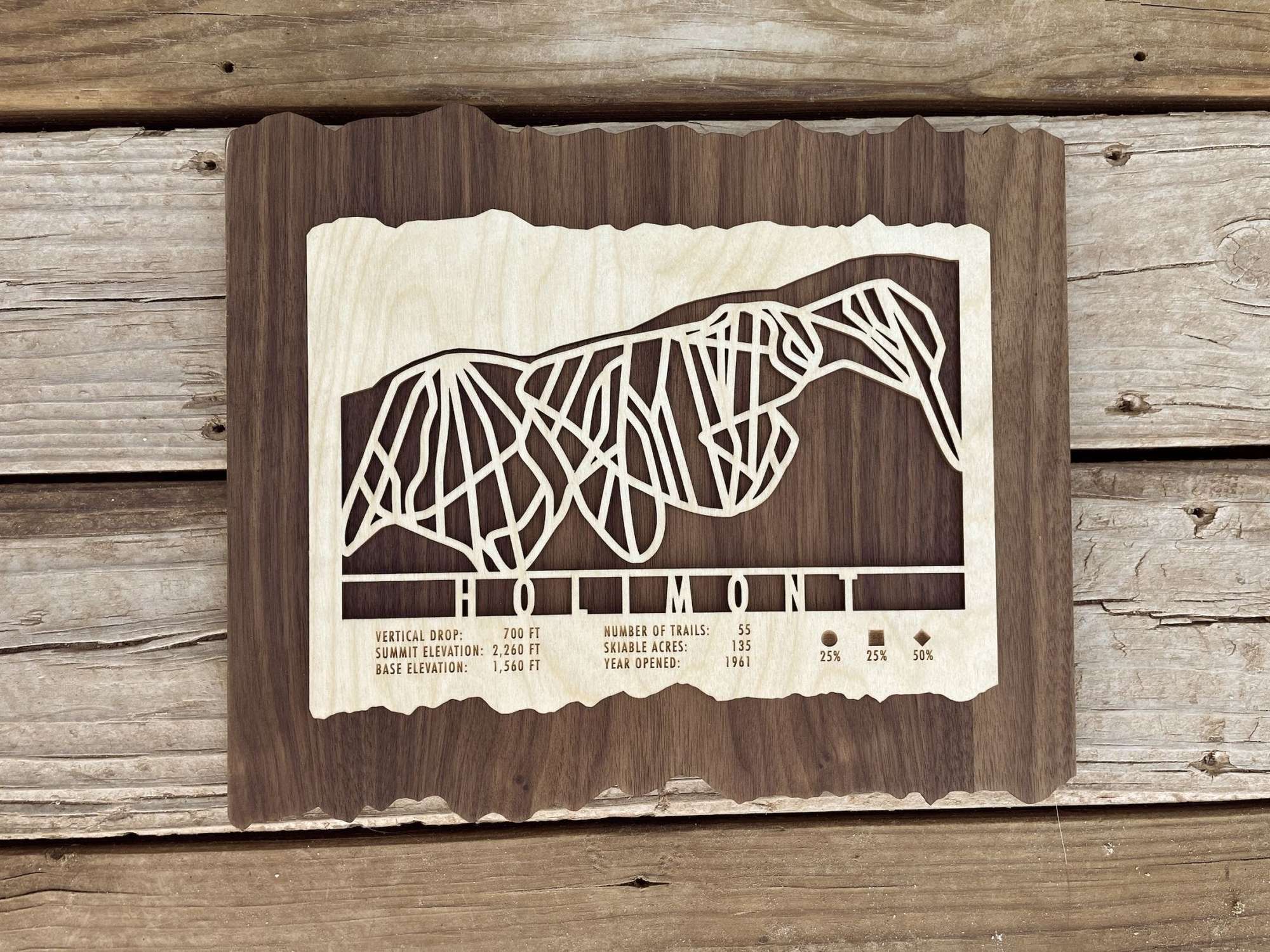Full view of Holimont Trail Map - Wall Decor - Mountaincut on rustic wood background, showcasing ski trail artwork and resort data.