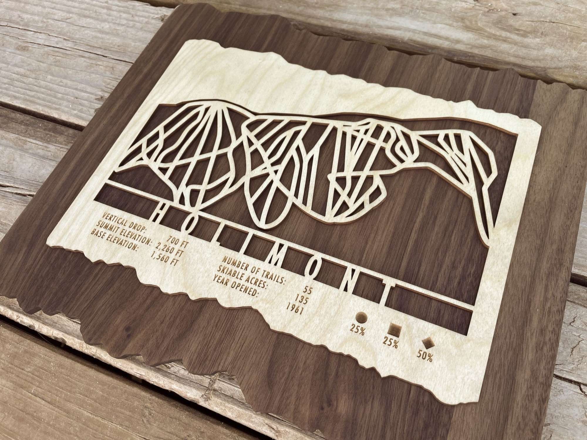 Close-up of Holimont Ski Trail Map ski decor with intricate trail lines and engraved resort information on wood, great for ski lovers.