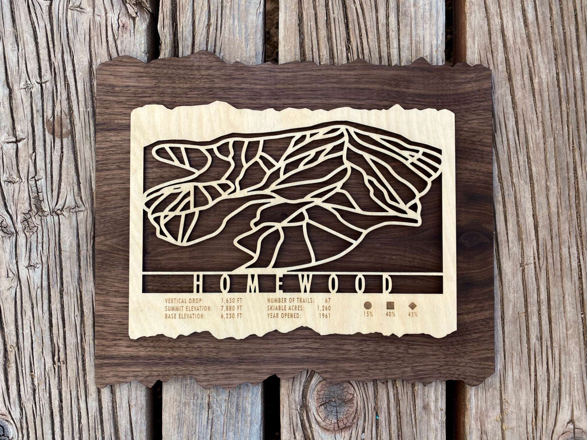 Homewood Trail Map - Wall Decor - MountainCut top-down view of wood ski map with Homewood trail system and resort stats, perfect for ski-themed interiors.