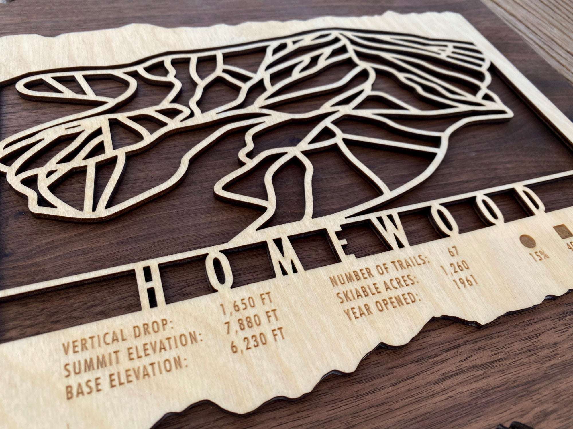 Homewood Trail Map - Wall Decor - MountainCut close-up of engraved wooden ski map showing Homewood trail network and elevation details for decor use.