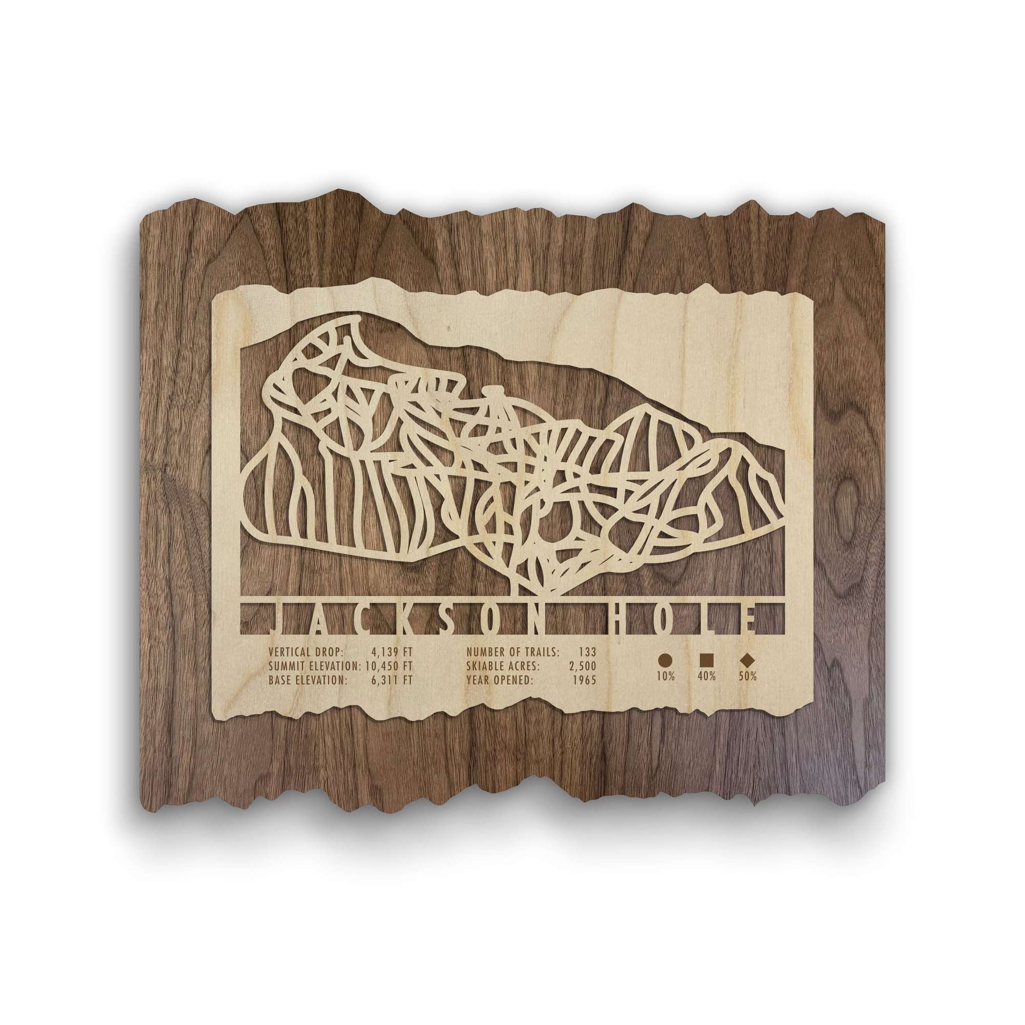 Jackson Hole Ski Trail Map - Wood Wall Decor by Mountaincut featuring laser-cut ski runs and resort stats on rustic wood for home or cabin display.