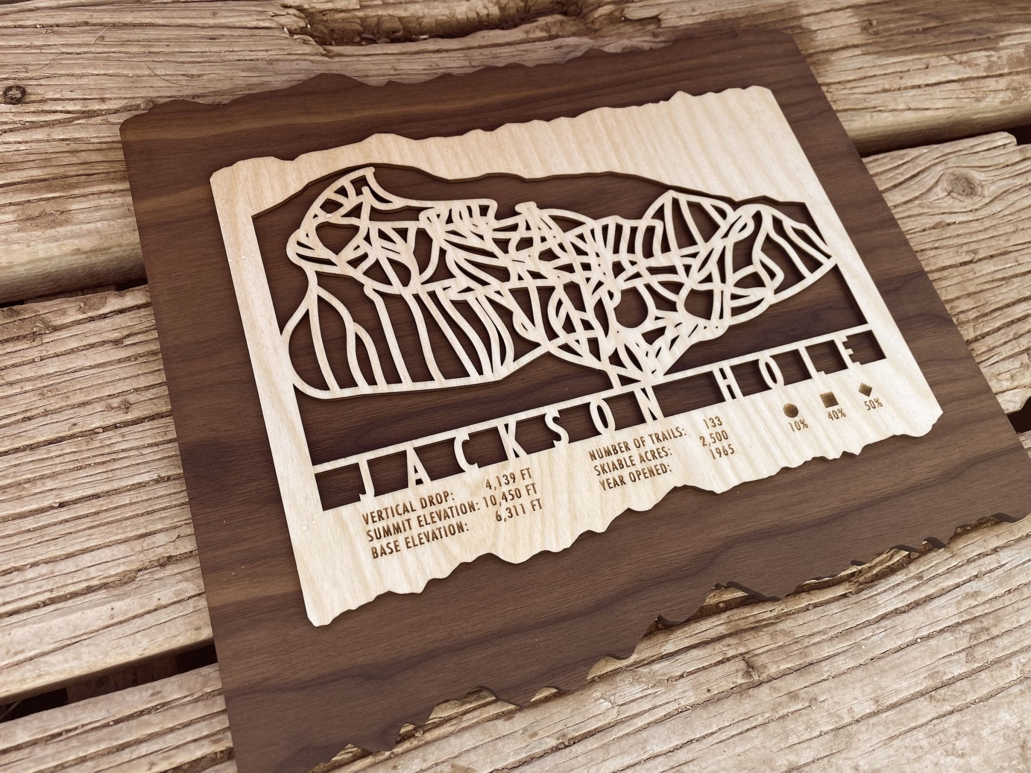 Jackson Hole Trail Map - Wyoming - Mountaincut
