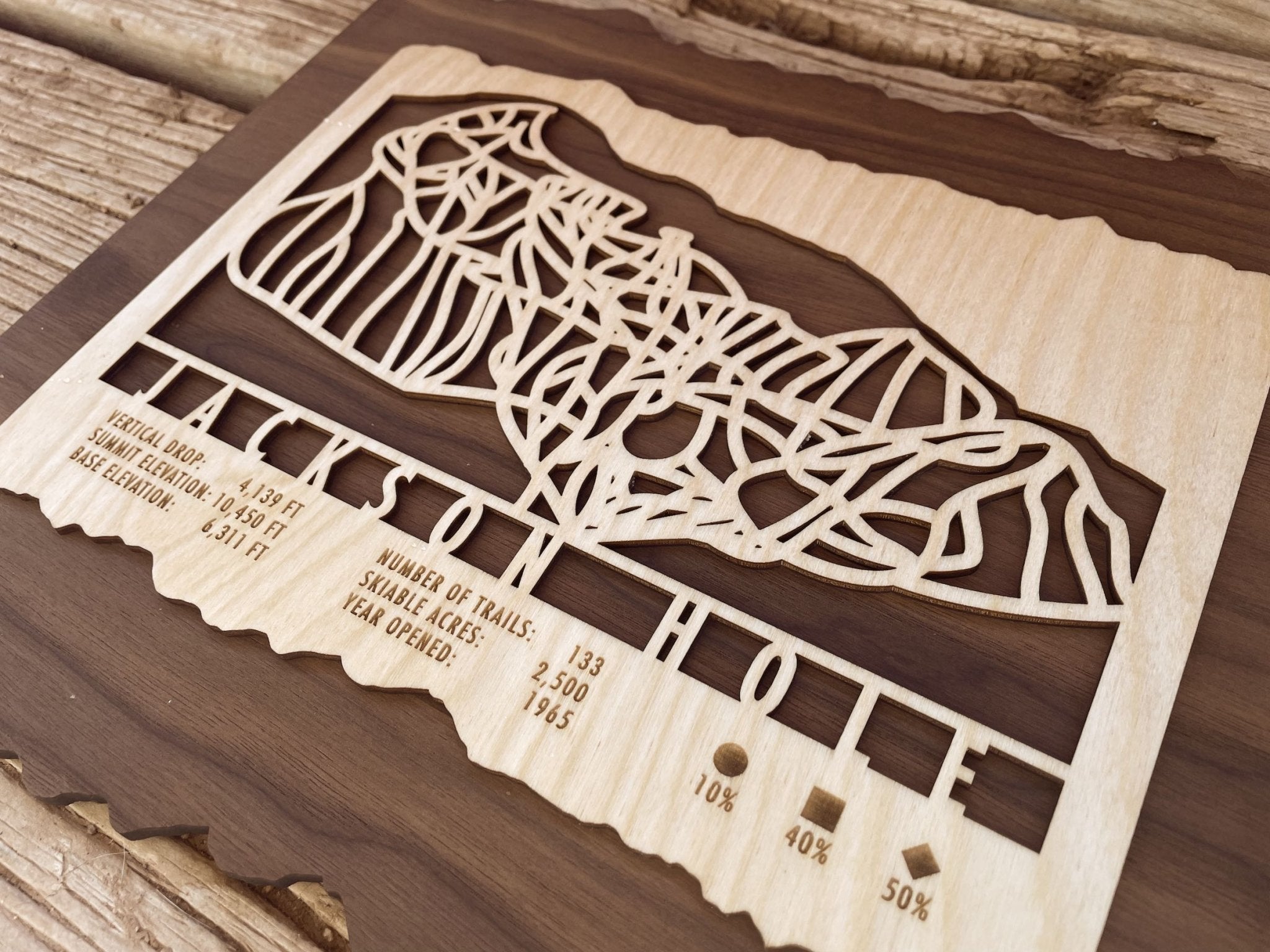 Jackson Hole Trail Map - Wyoming - Mountaincut