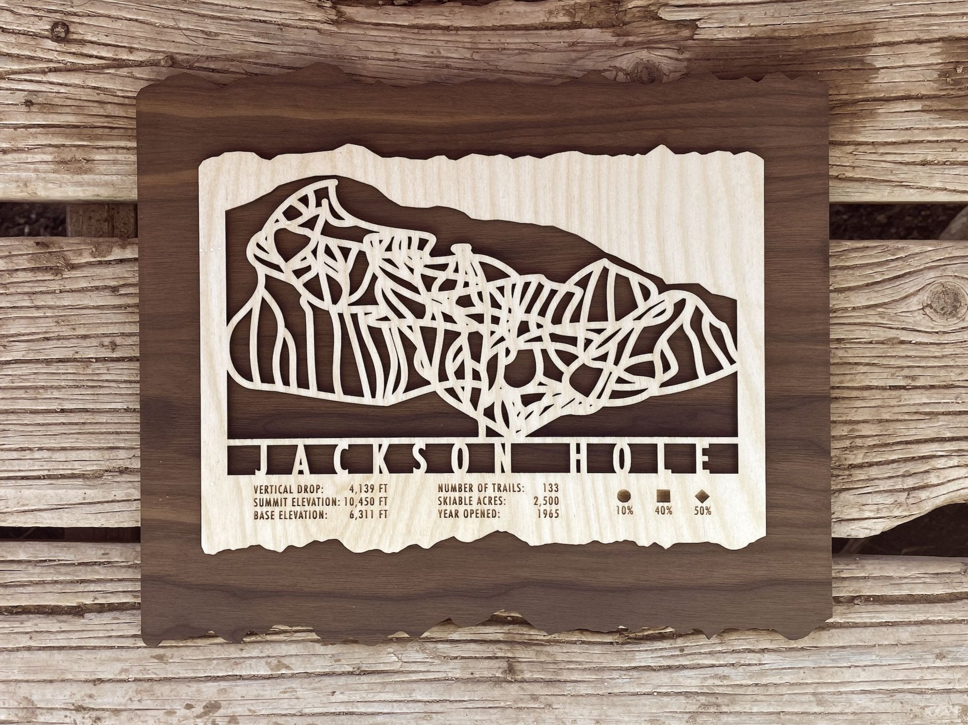 Jackson Hole Trail Map - Wyoming - Mountaincut