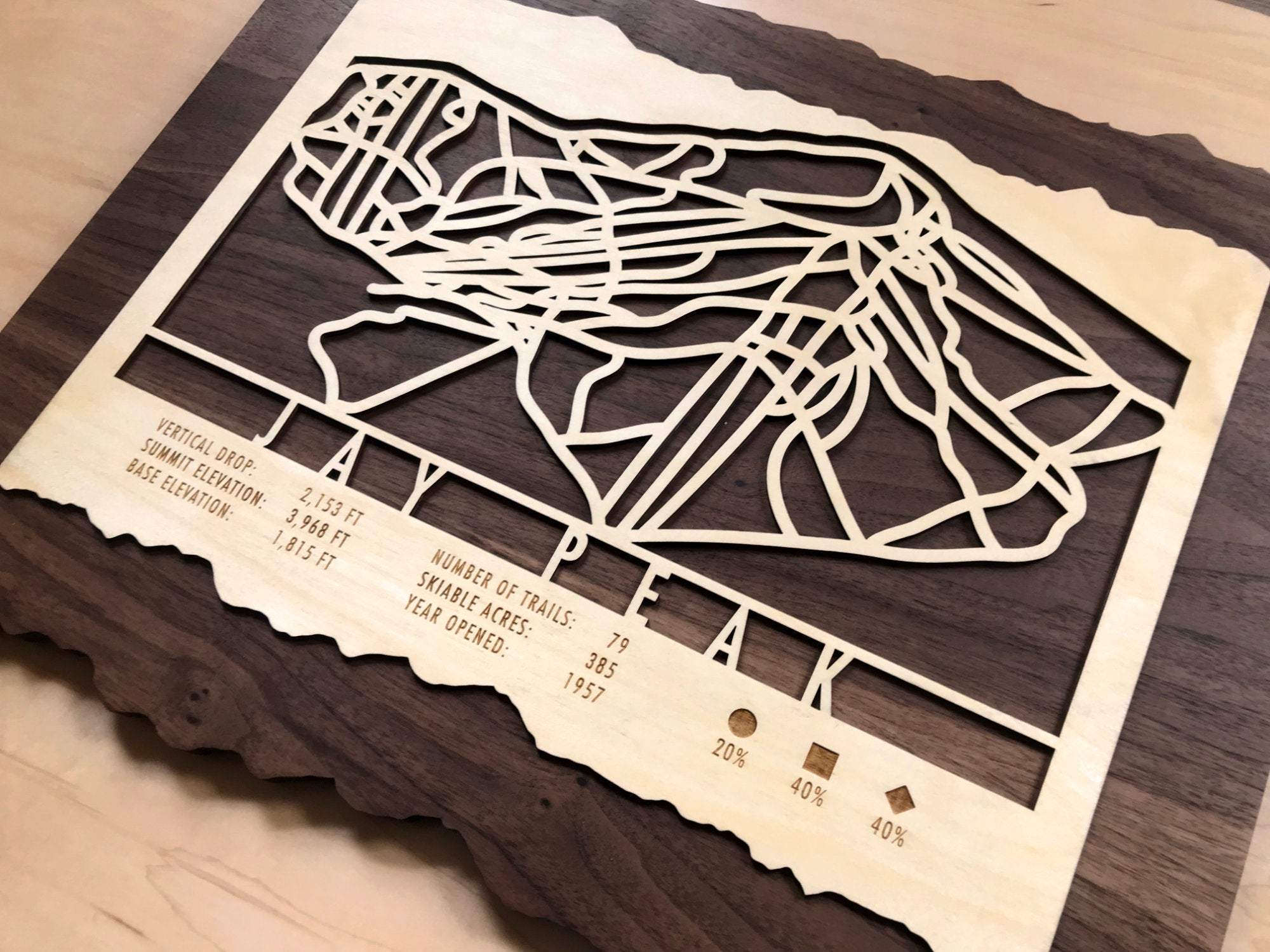 Jay Peak Trail Map - Gift for skiers