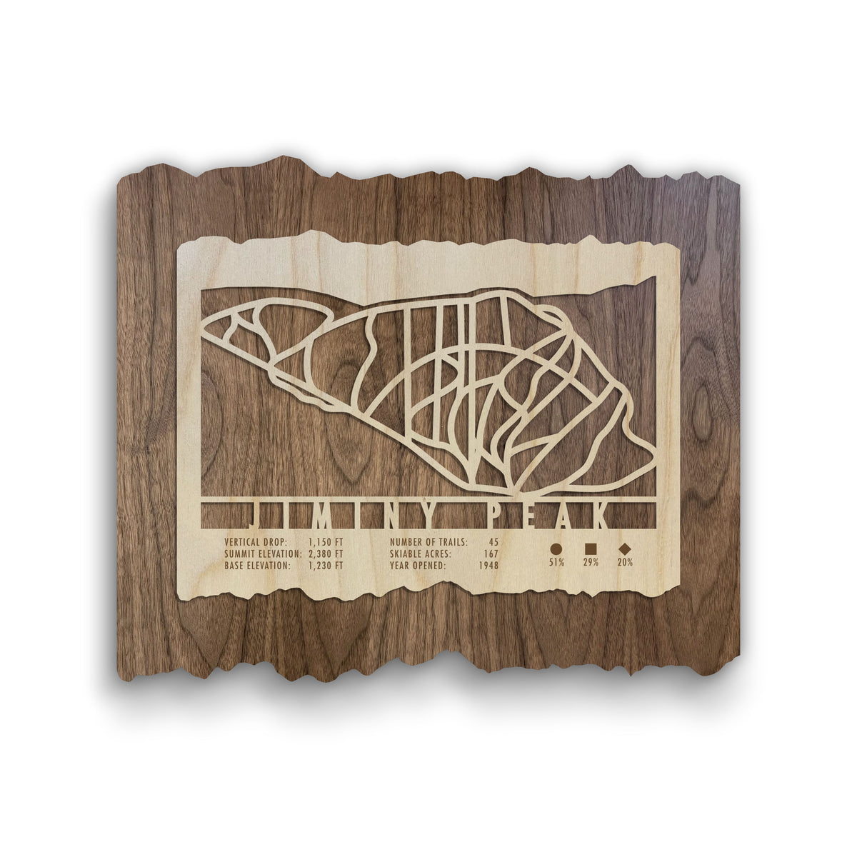 Jiminy Peak Ski Trail Map - Wood Ski Decor - Mountaincut wooden ski map featuring engraved trails and resort stats, ideal for ski home or office decor.