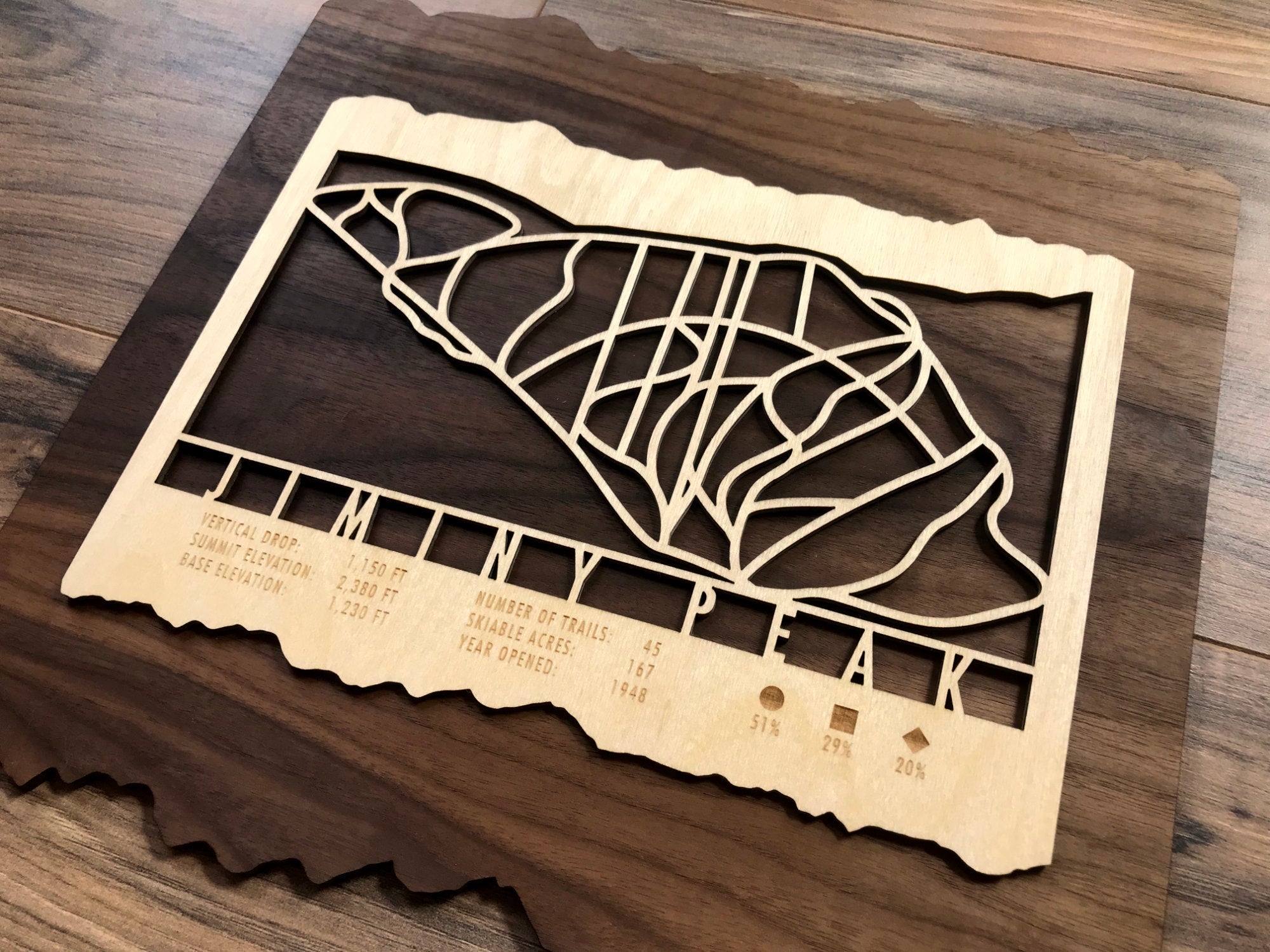 Wooden Jiminy Peak Ski Trail Map by Mountaincut shown on walnut background, perfect ski-themed wall art for home or lodge.
