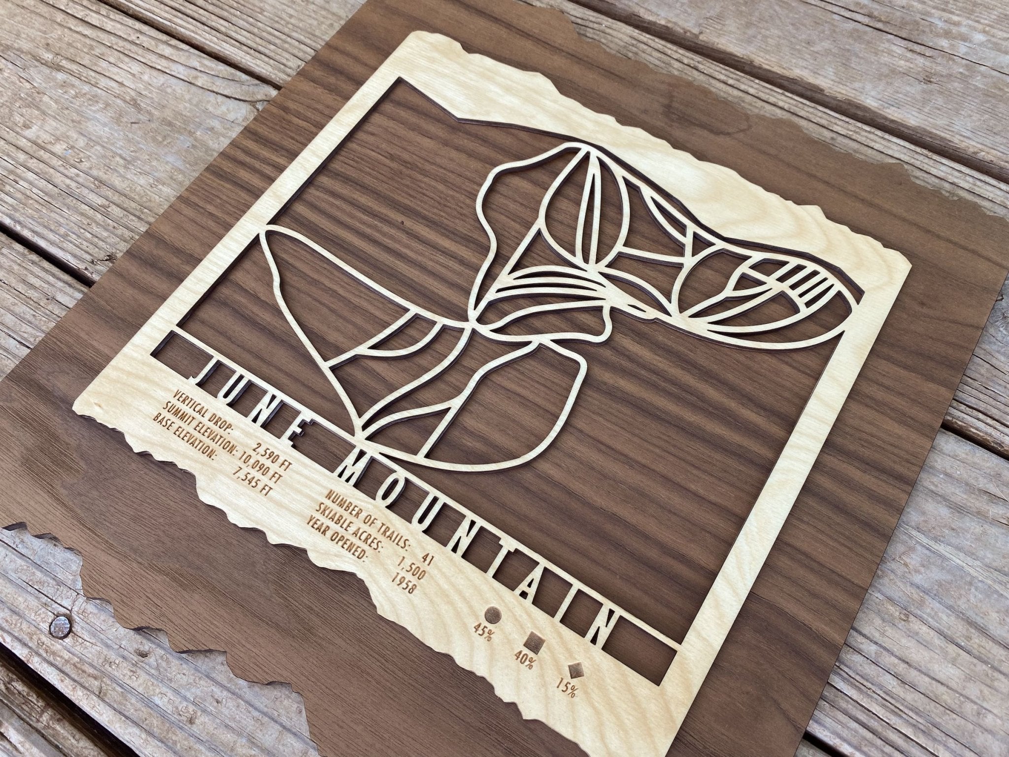 June Mountain Trail Map - California - Mountaincut