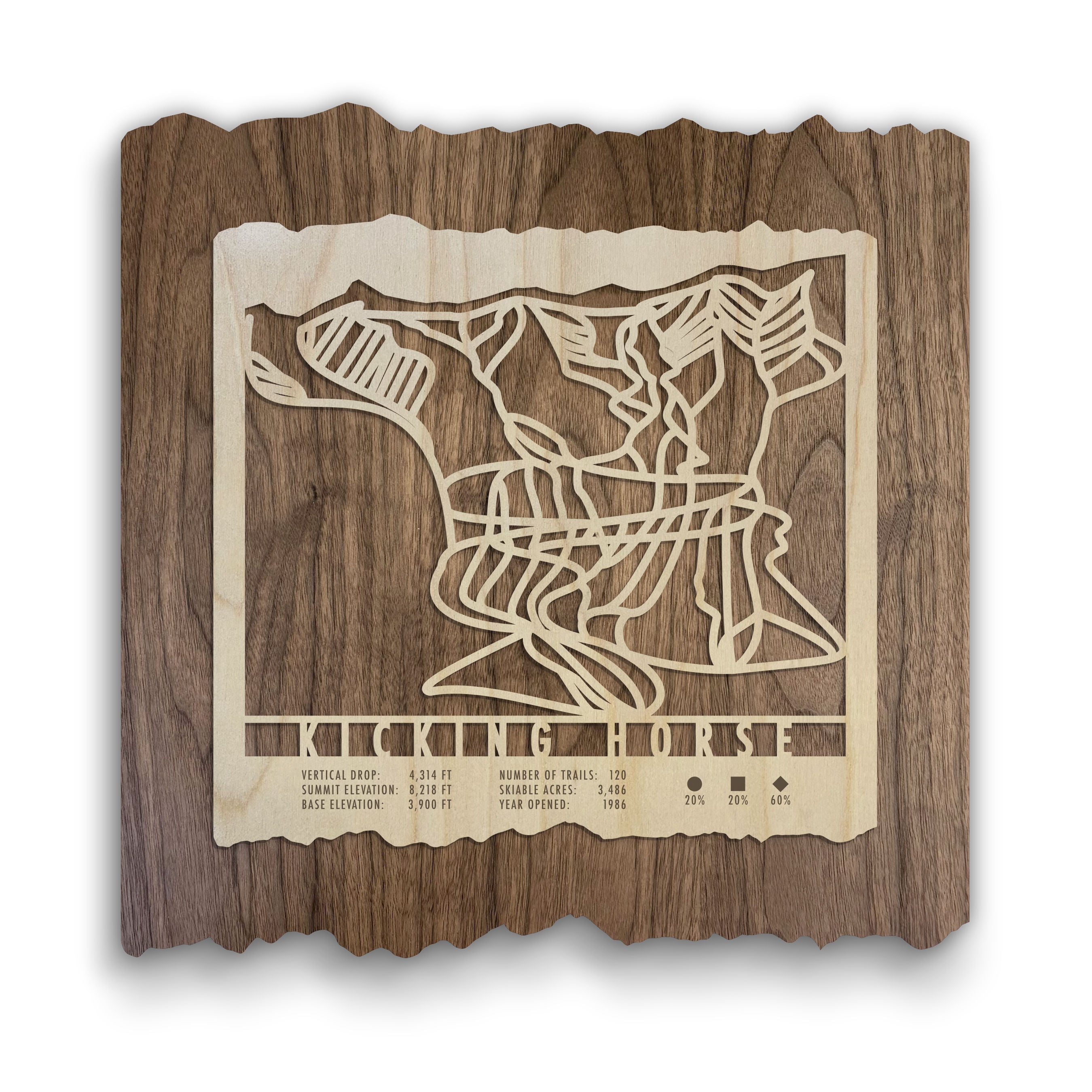 Kicking Horse Ski Trail Map