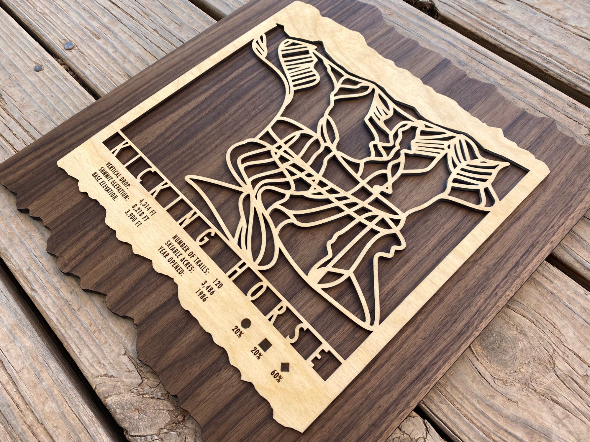 Kicking Horse Trail Map - Canada - Mountaincut