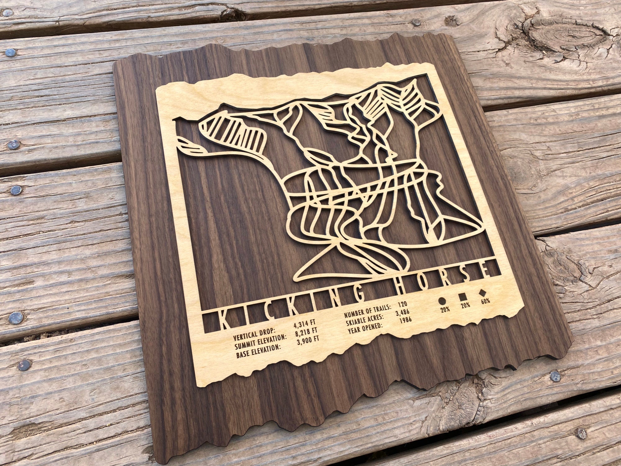 Kicking Horse Trail Map - Canada - Mountaincut