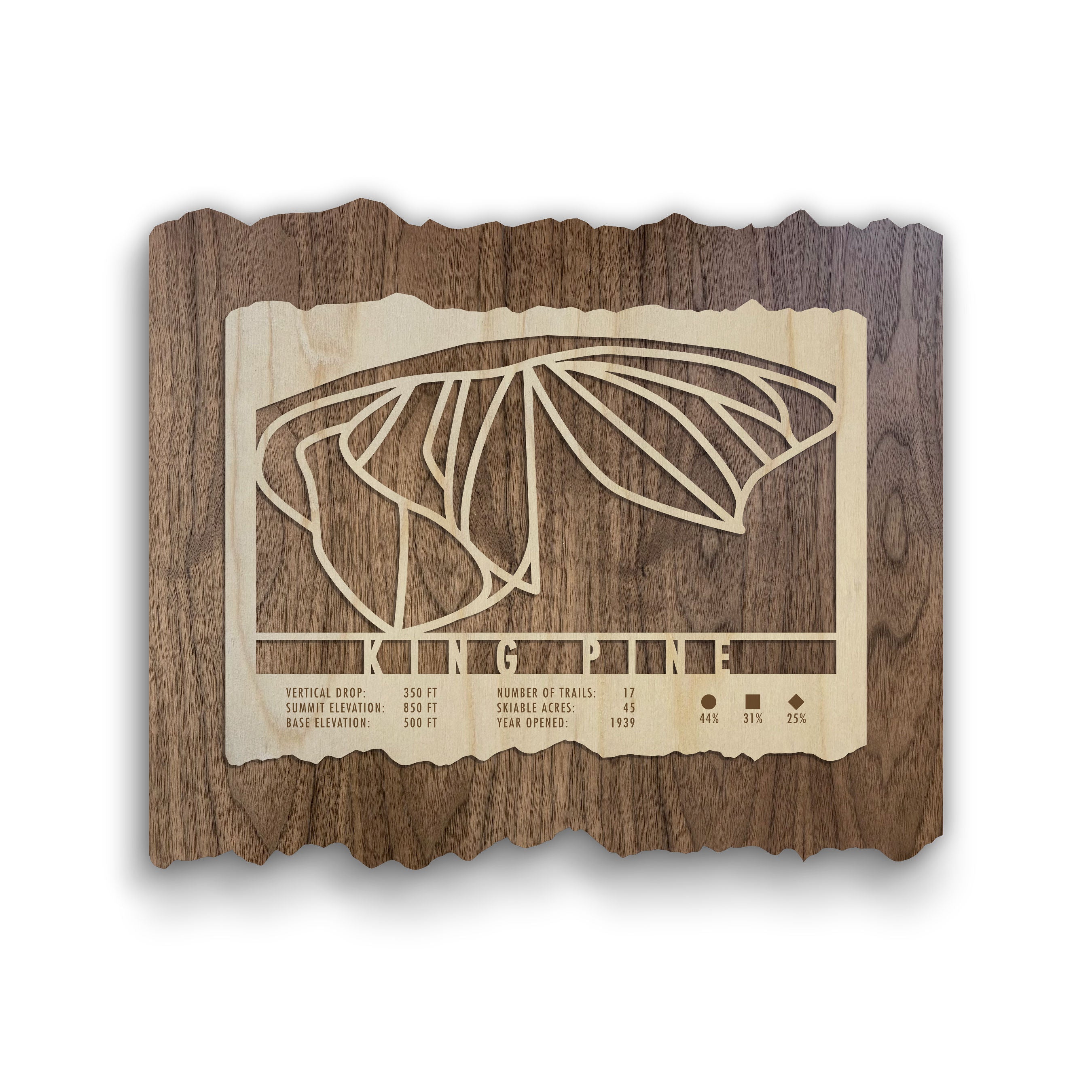 King Pine Ski Trail Map - Wall Decor - Mountaincut wooden ski map featuring engraved trail layout and resort stats, ideal for rustic home or lodge decor.