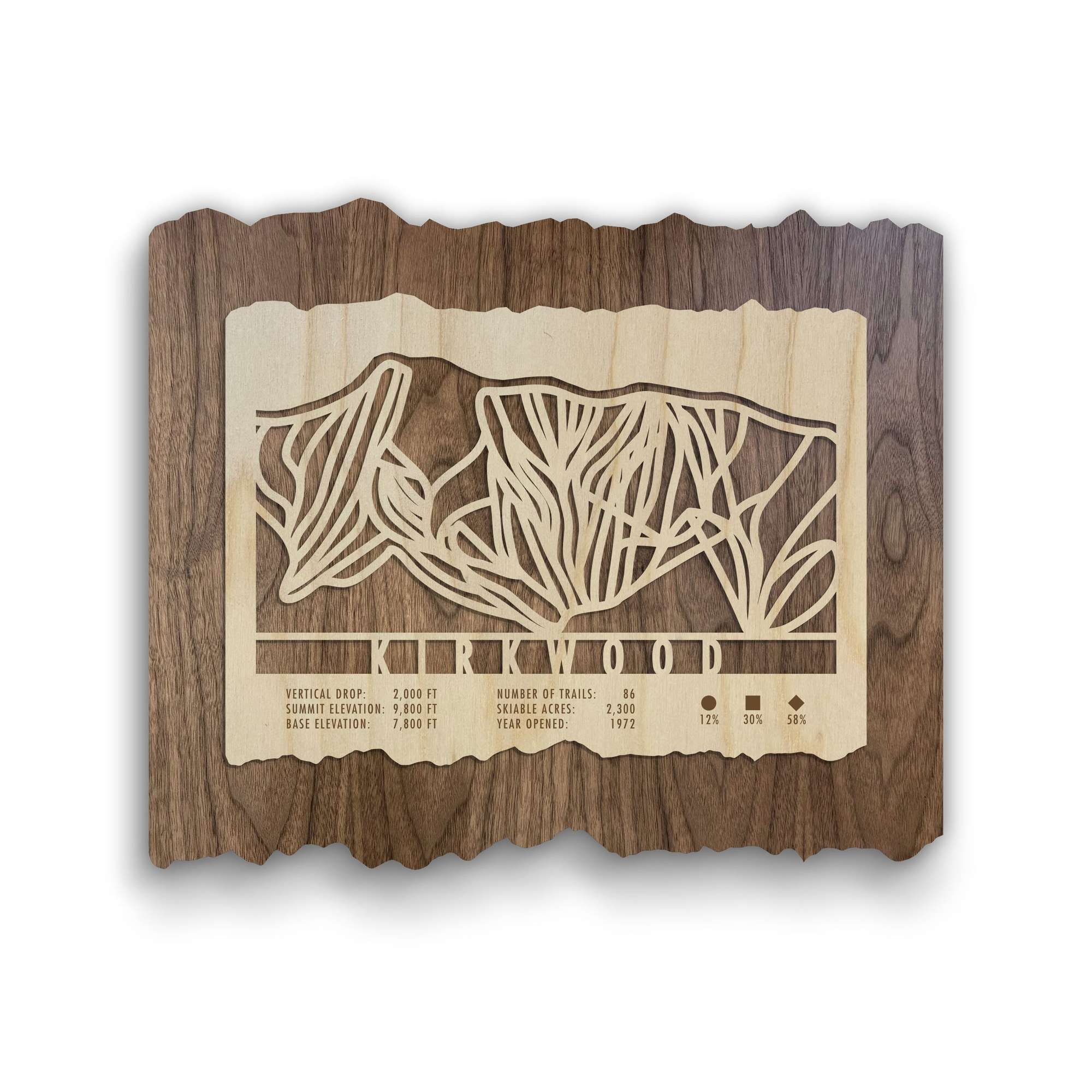 Kirkwood Ski Trail Map - Wood Wall Decor - Mountaincut featuring laser-cut ski runs on natural wood, ideal for ski lodge or home decor.