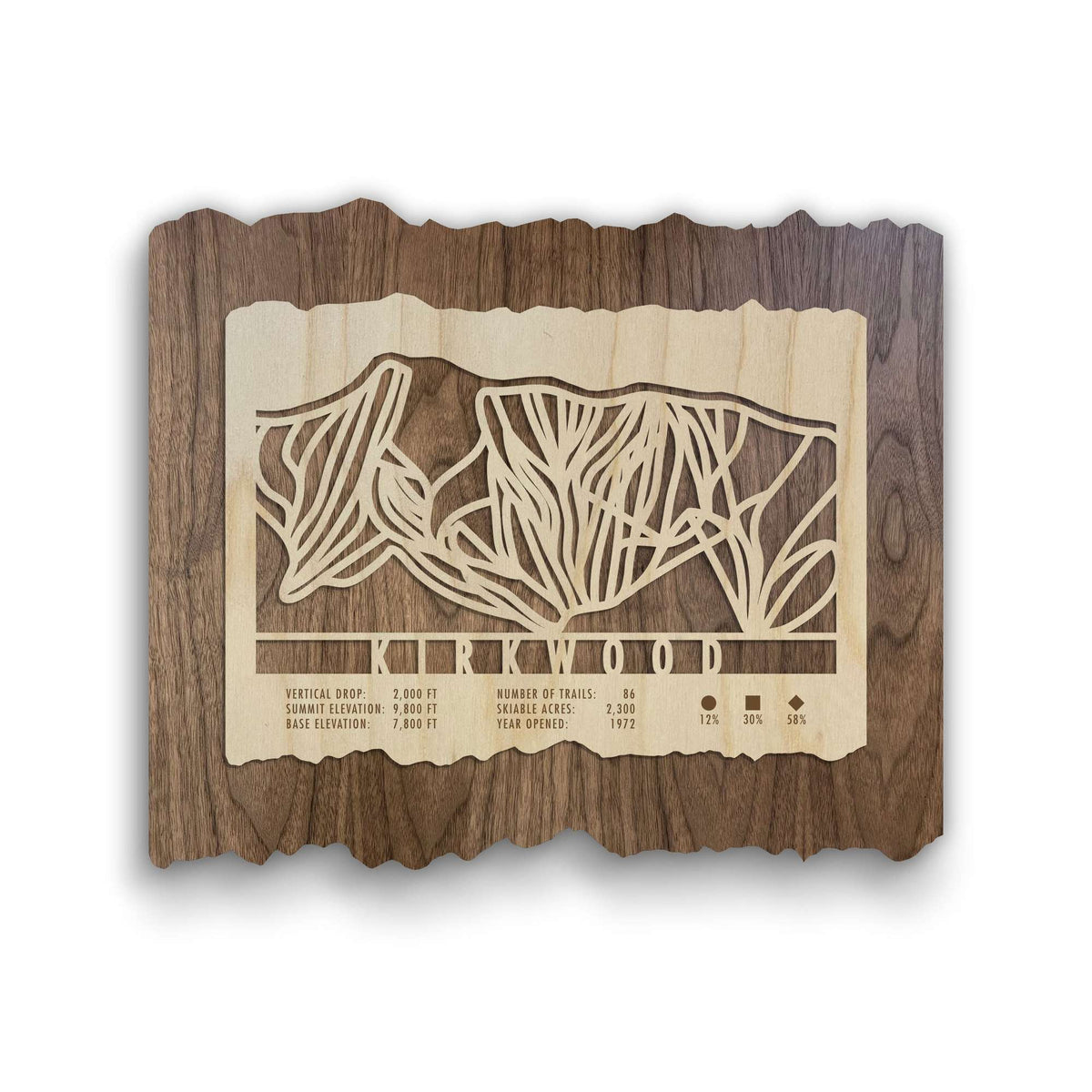 Kirkwood Ski Trail Map - Wood Wall Decor - Mountaincut featuring laser-cut ski runs on natural wood, ideal for ski lodge or home decor.