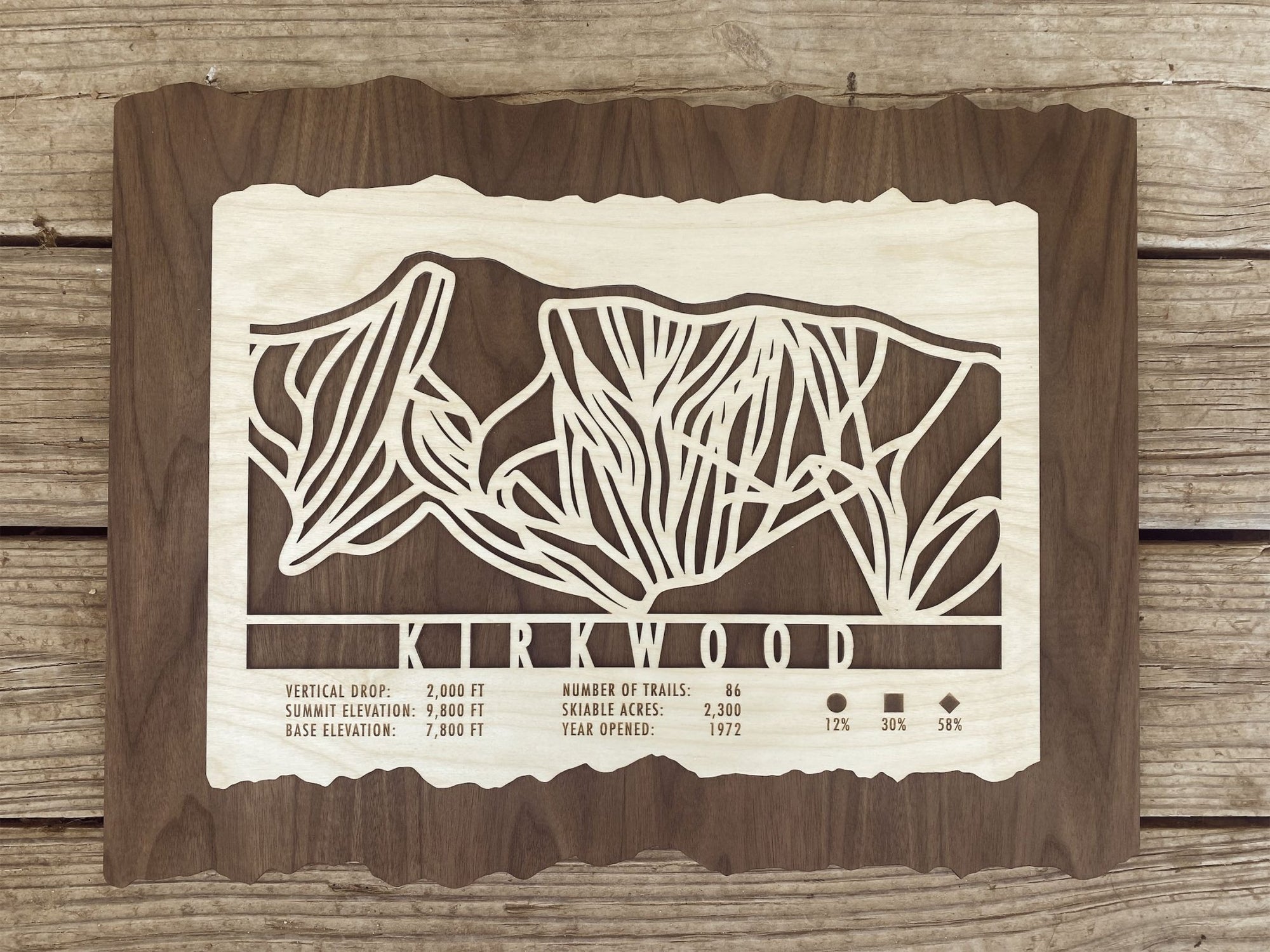 Kirkwood Ski Trail Map - California - Mountaincut