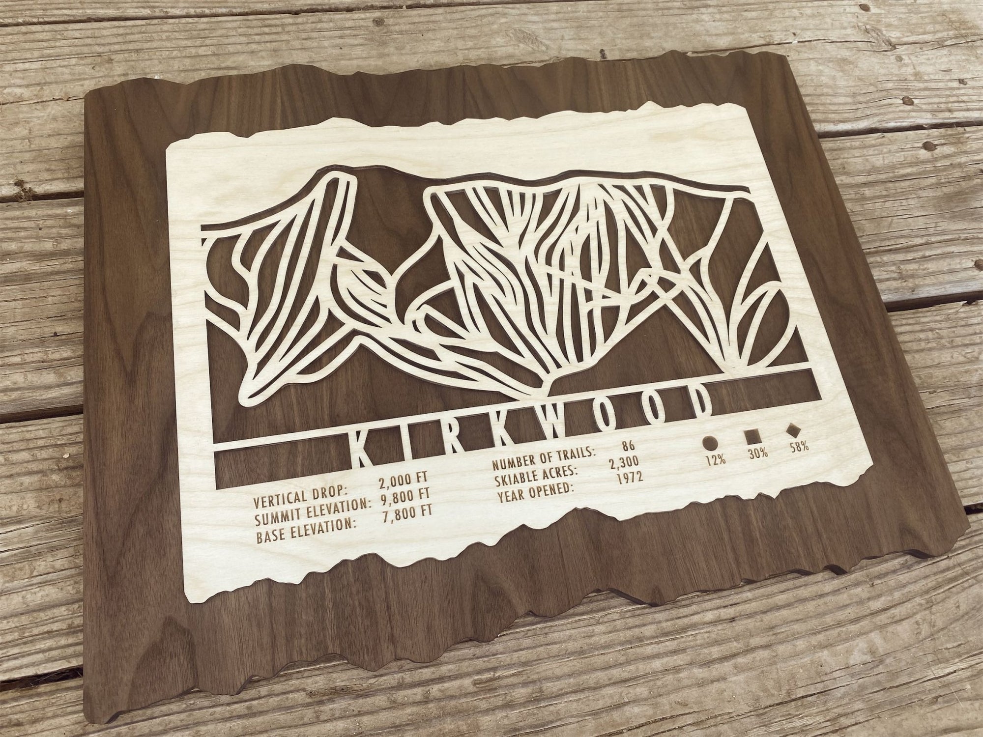 Kirkwood Ski Decor - California - Mountaincut