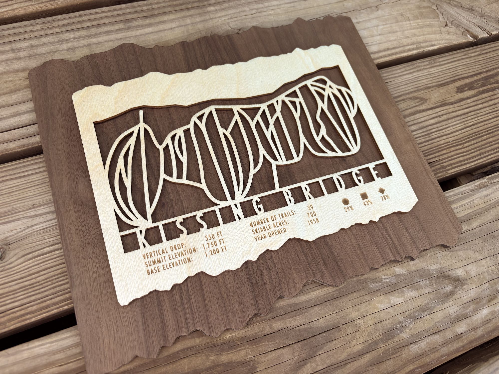Wooden Kissing Bridge Ski Trail Map by MountainCut displayed on a wooden surface, showcasing detailed ski trail carvings and elevation stats.