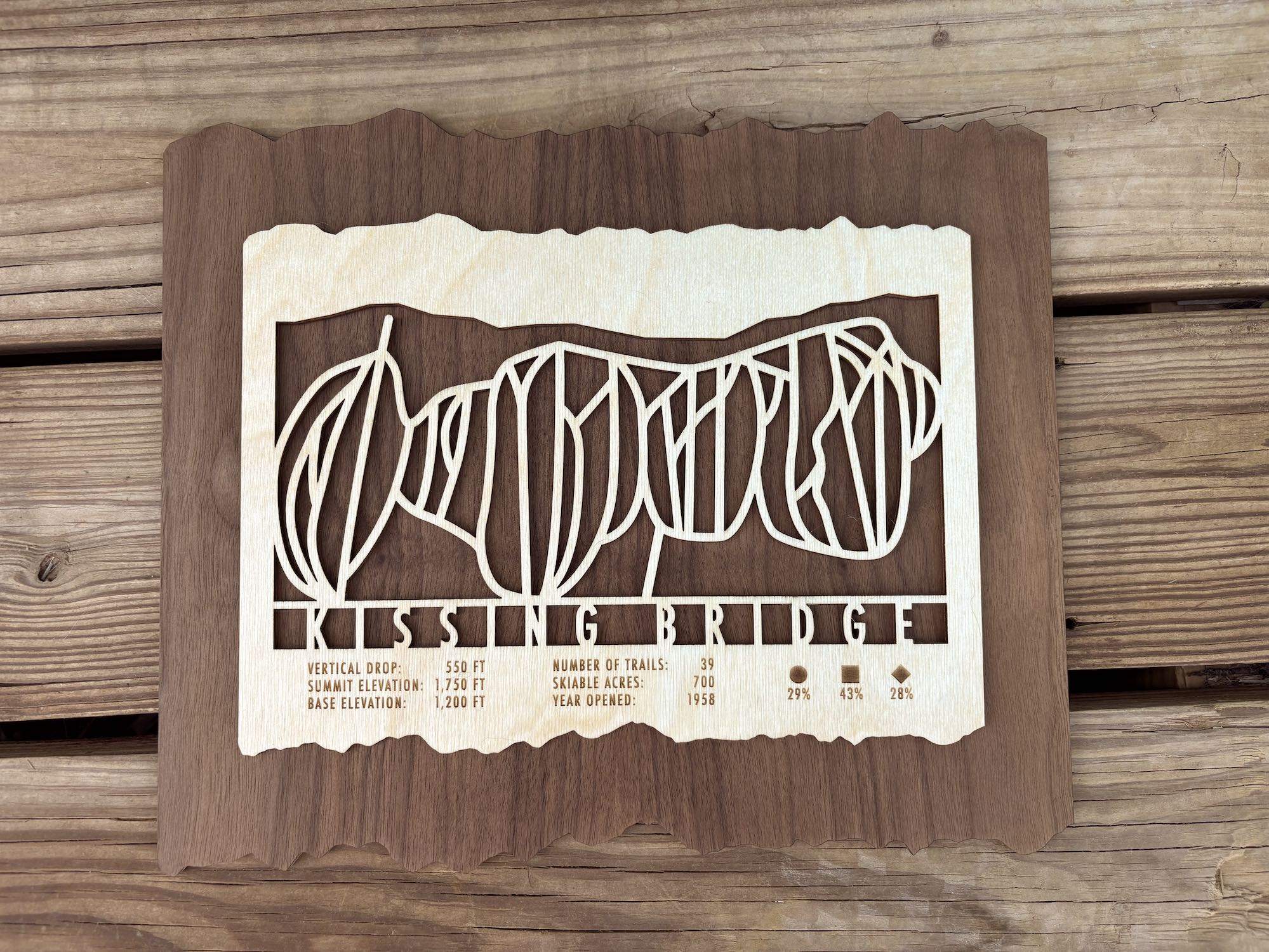 Kissing Bridge Ski Trail Map