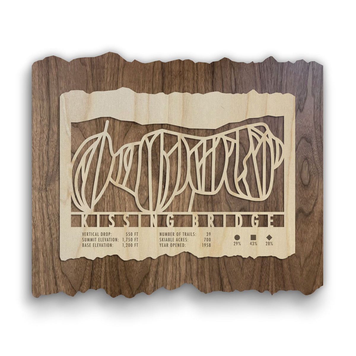 Kissing Bridge ski trail map on white background