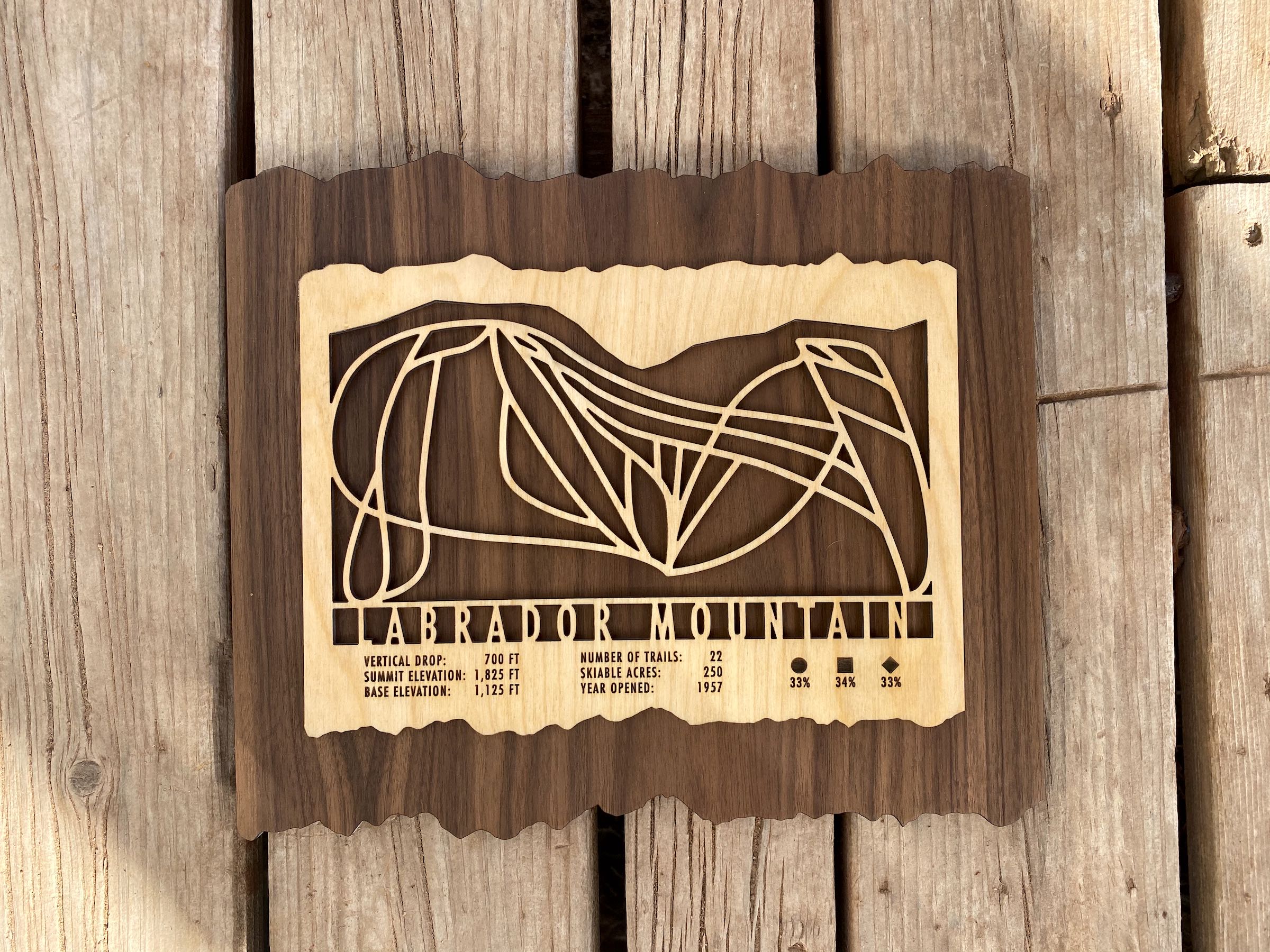 Rustic wood Labrador Mountain ski trail map by MountainCut displayed on wooden surface, ideal for ski lodge or home decor.