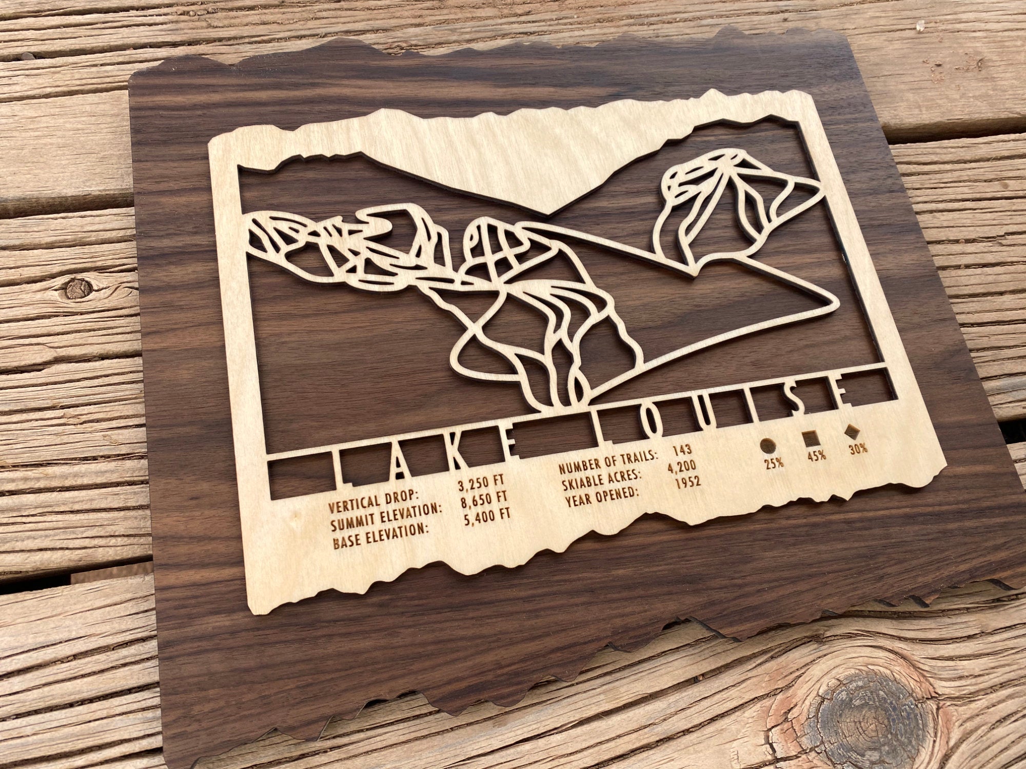 Lake Louise Trail Map - Canada - Mountaincut