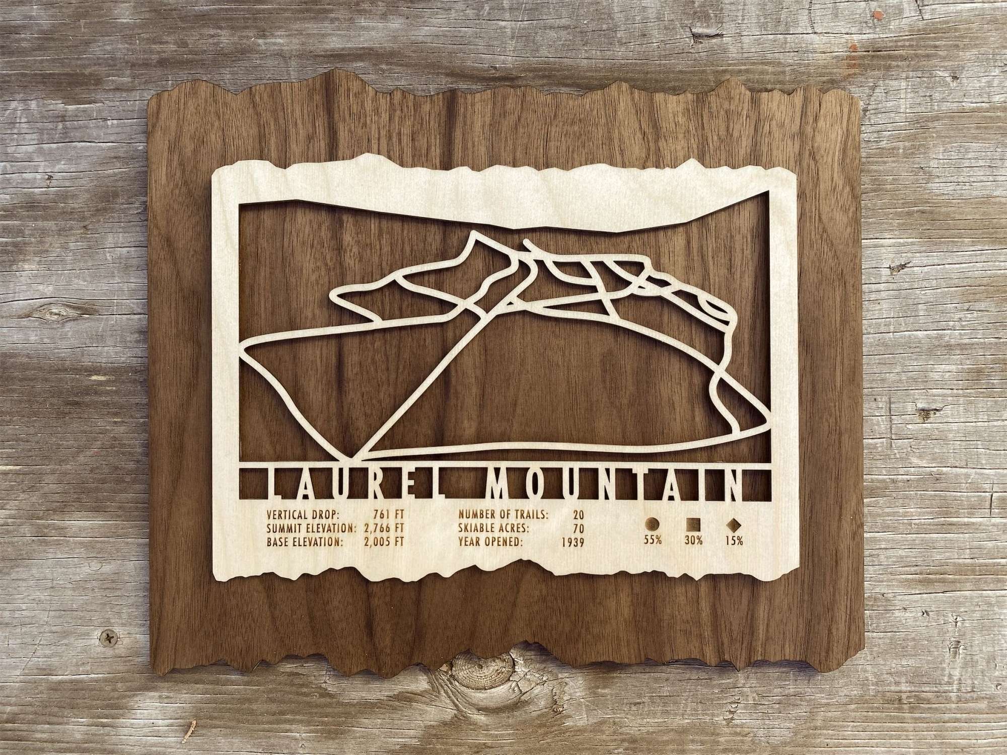 Laurel Mountain Ski Trail Map - Wood Wall Decor displayed on rustic wood background, showcasing ski trail design and elevation data for home or cabin.