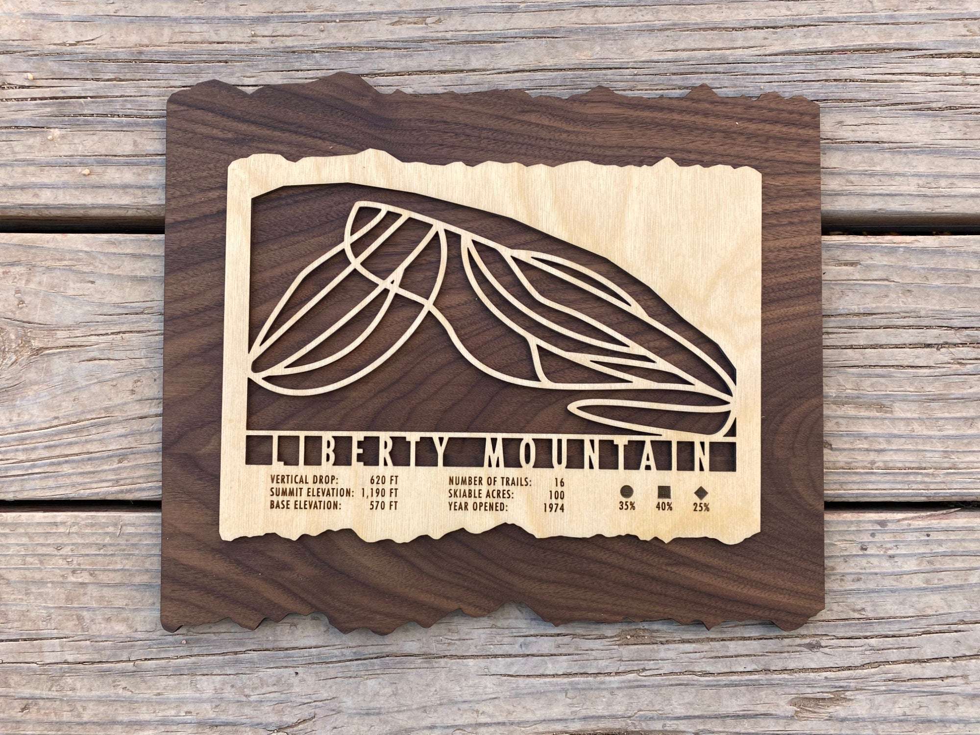 Rustic Liberty Mountain ski trail map in wood with carved trail lines and engraved resort details, great gift for skiers and home decor.