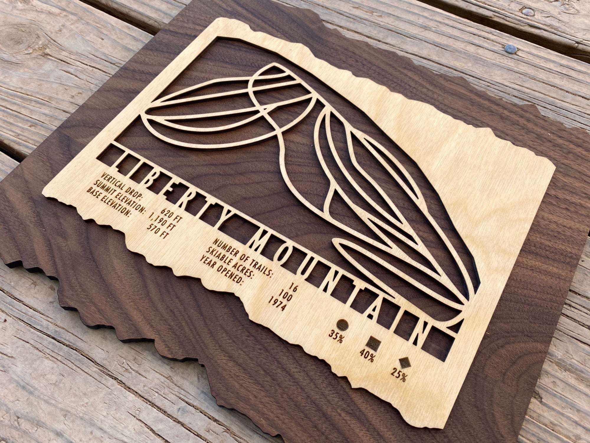 Detailed Liberty Mountain ski map wood art showing trail design and resort data, ideal ski-themed wall decor for Pennsylvania enthusiasts.