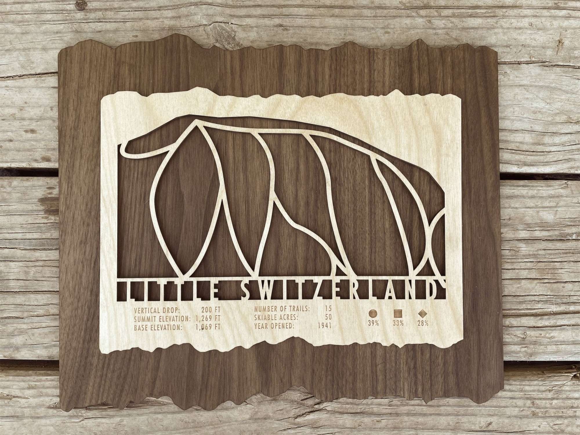 Little Switzerland Ski Trail Map - Wall Decor - MountainCut displayed on rustic wood background, showcasing ski trail layout and resort information in wood.