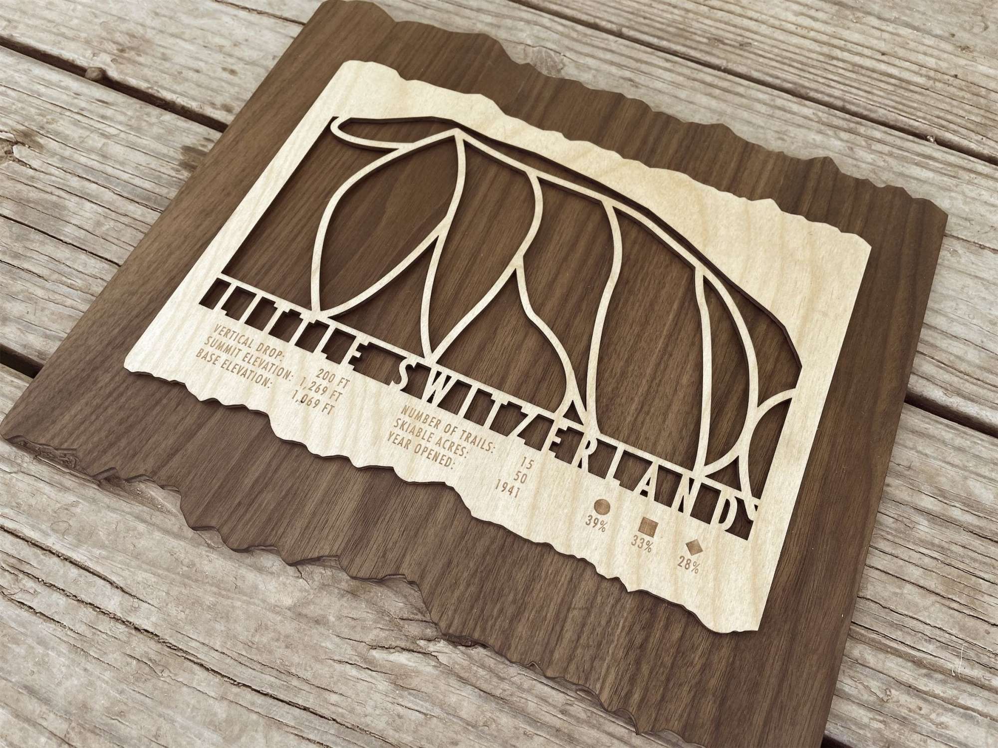 Side perspective of Little Switzerland Ski Trail Map - Wall Decor - MountainCut, handcrafted wood decor piece with engraved ski trail lines and resort data.