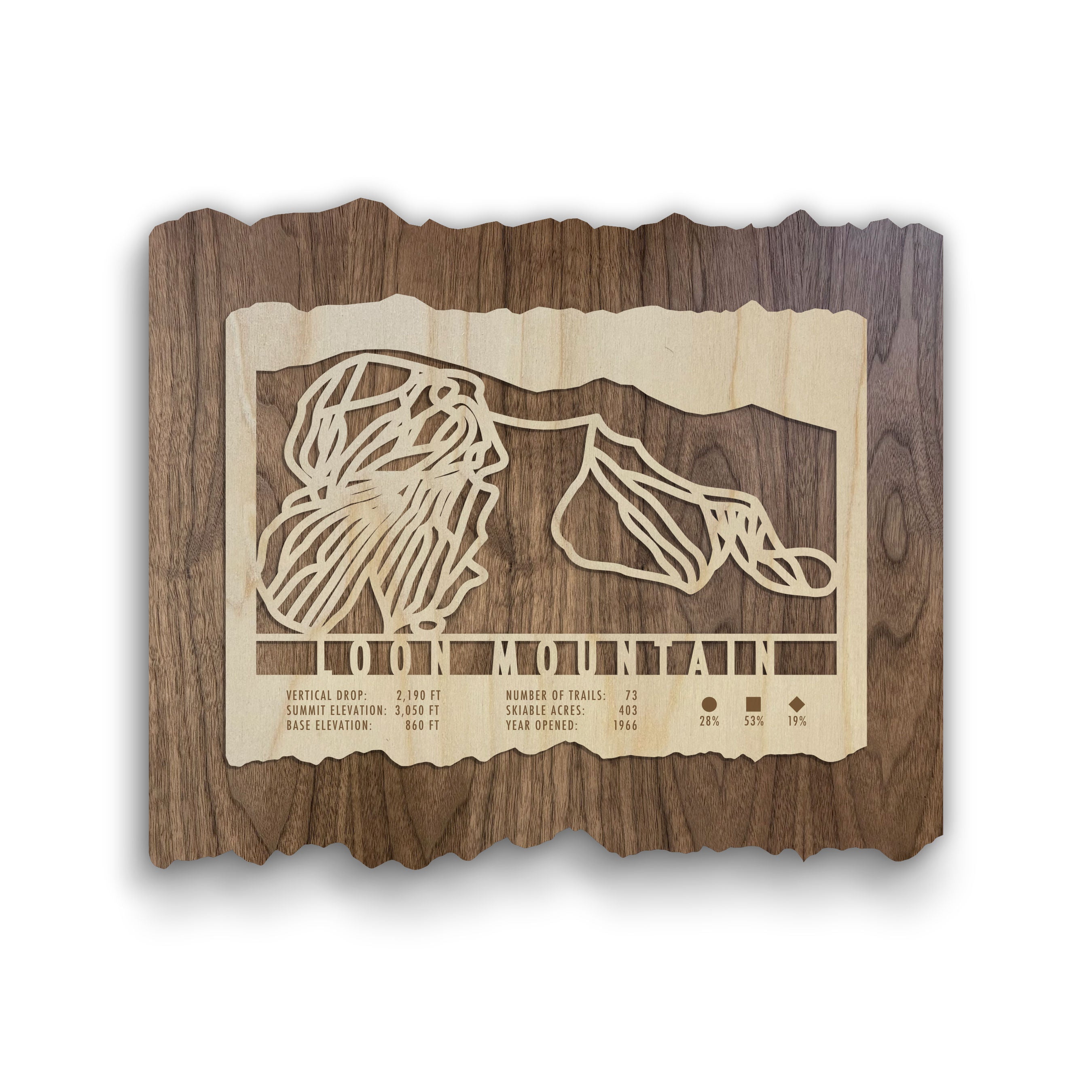 Loon Mountain Ski Trail Map - Ski Trails Guide | Wall Art features laser-cut ski trails on wood with engraved stats, ideal for ski-themed home decor.