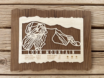 Loon Mountain Trail Map - New Hampshire - Mountaincut