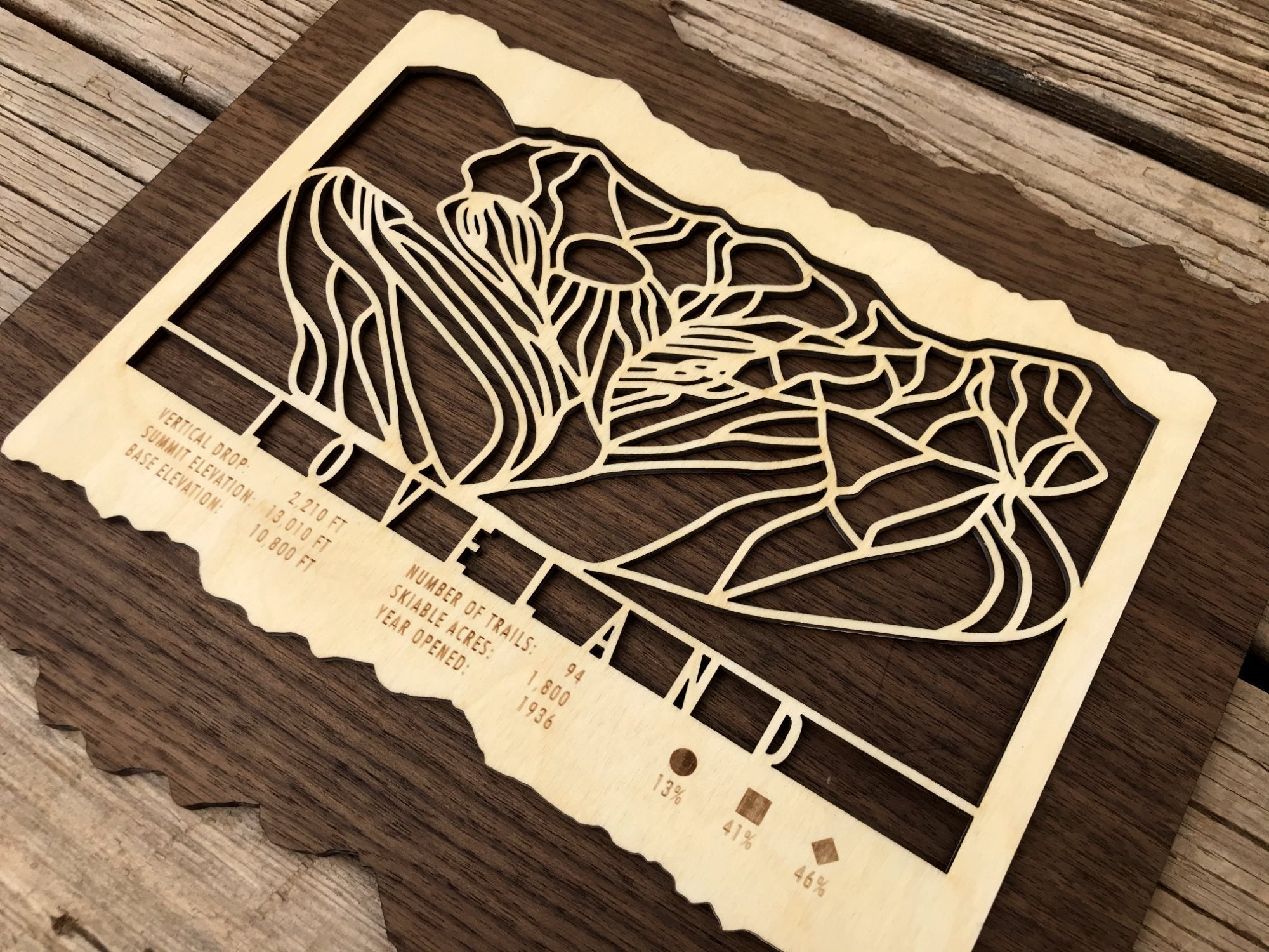 Loveland Ski Map - Colorado - Mountaincut