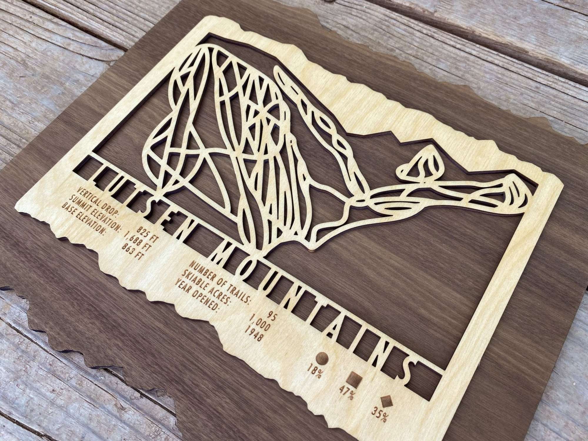 Detailed Lutsen Mountains wooden ski trail map decor with engraved trail lines and resort data, great gift for skiers and snowboarders.