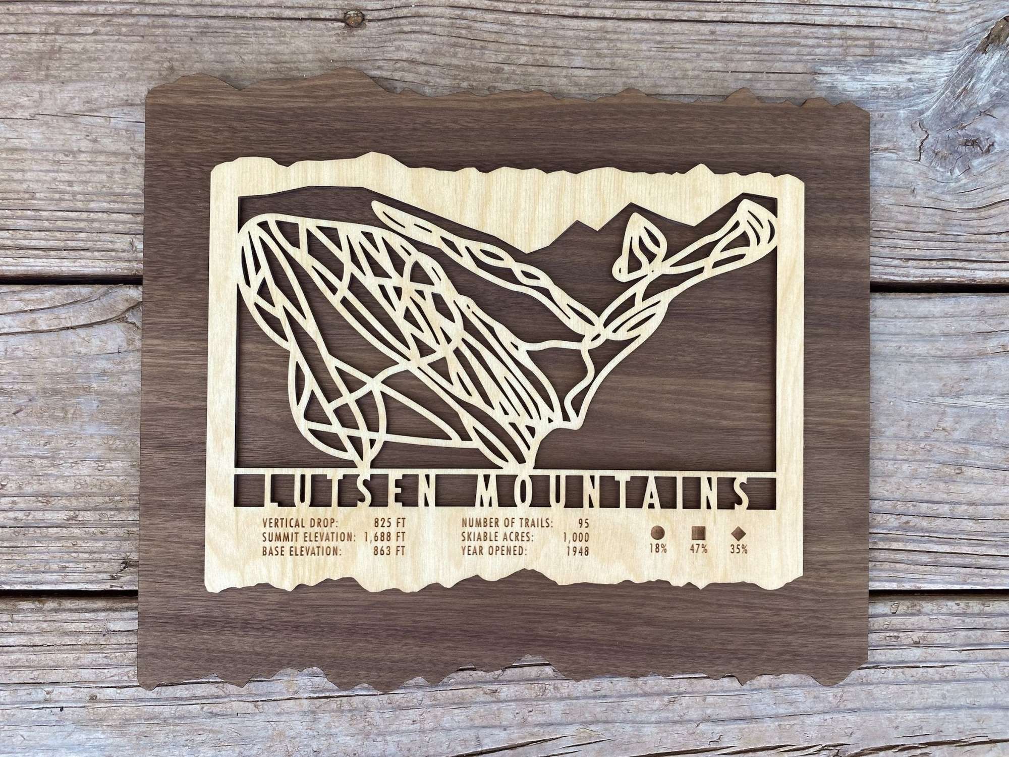 Lutsen Mountains Ski Trail Map - Wood Wall Decor with engraved ski resort stats and trail layout, handcrafted by Mountaincut.