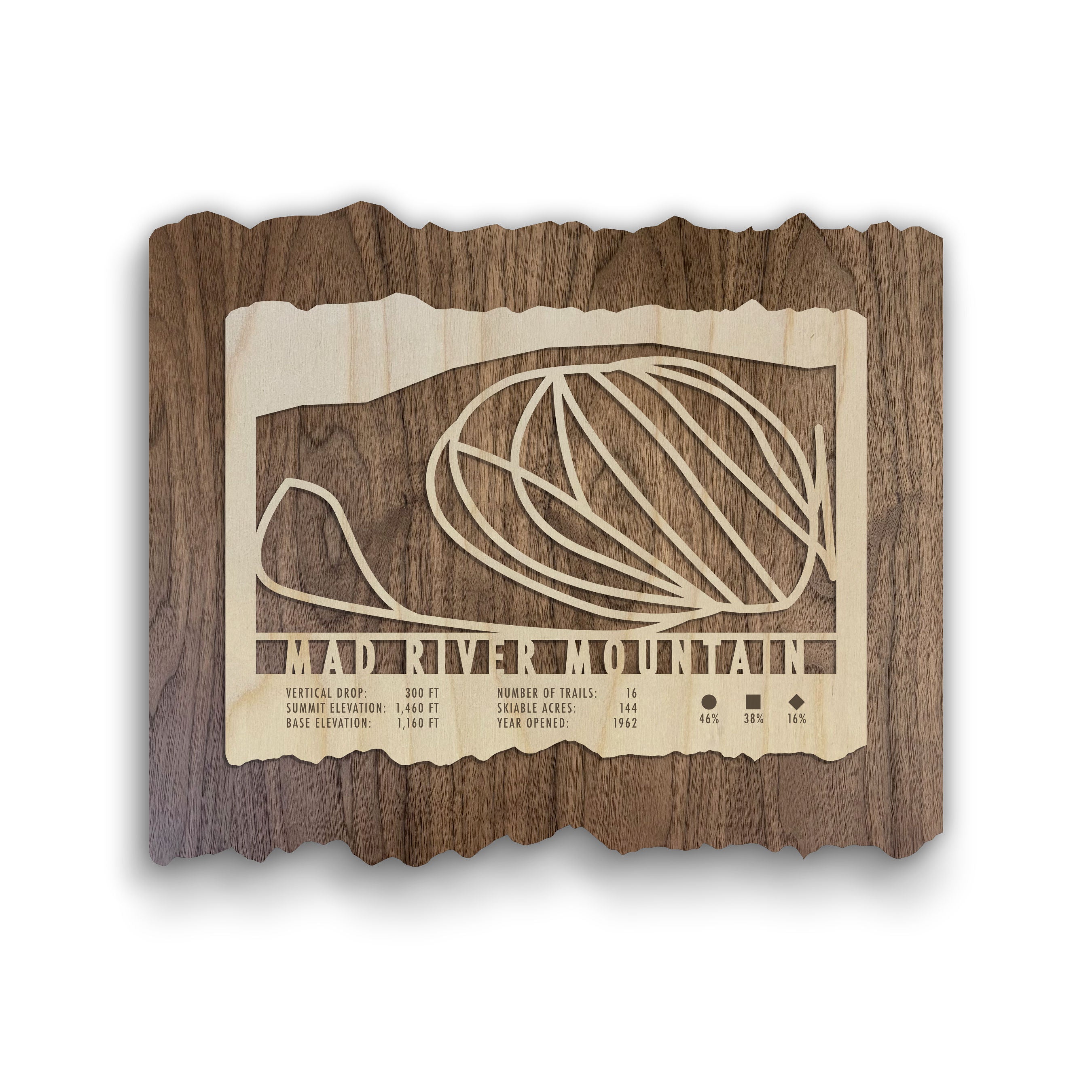 Mad River Mountain Ohio Ski Trail Map