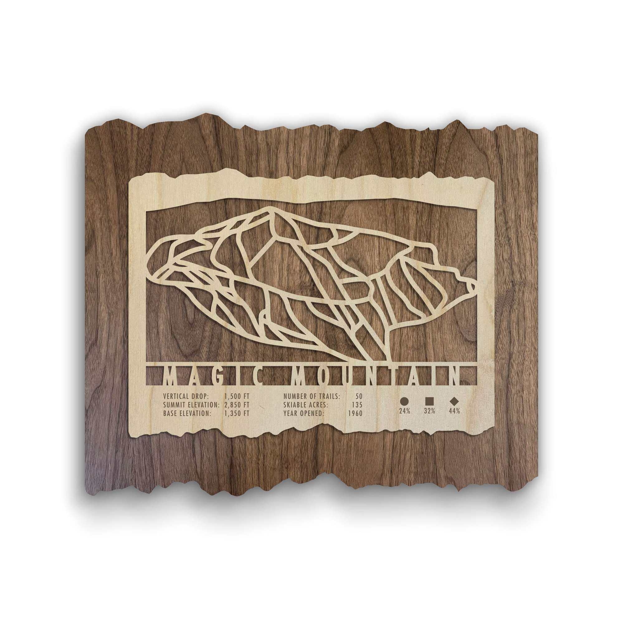 Magic Mountain Ski Trail Map - Wood Wall Decor by Mountaincut featuring laser-cut ski trails and resort stats on rustic wood for Vermont ski homes.