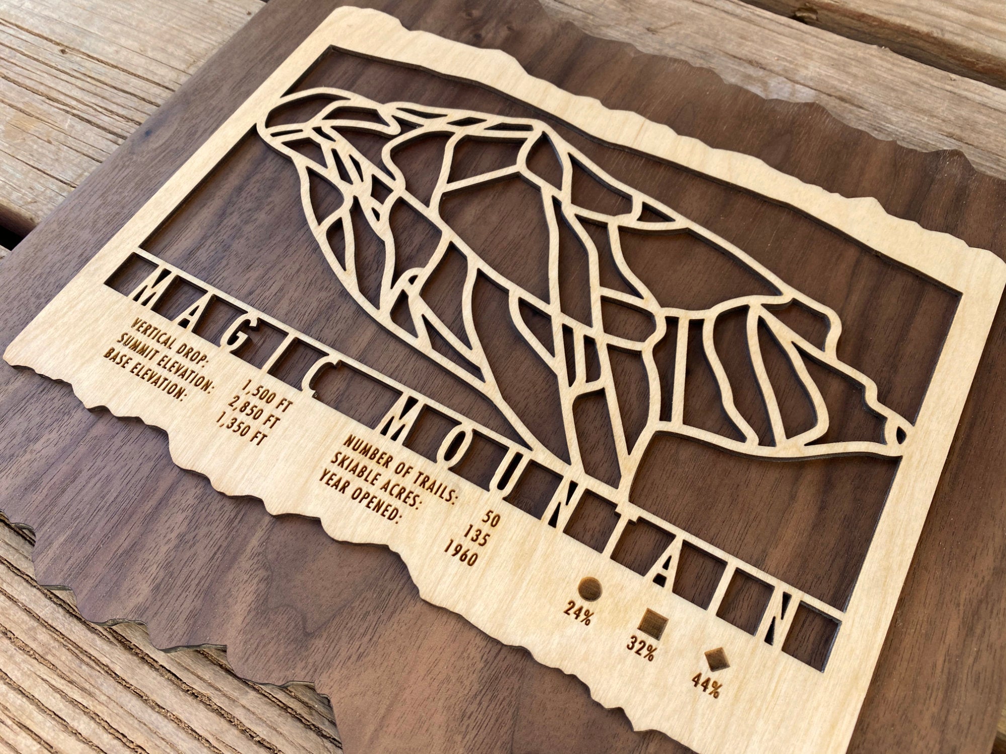 Close-up of Magic Mountain Ski Trail Map - Wood Wall Decor highlighting intricate trail design and engraved trail difficulty stats for Vermont skiers.