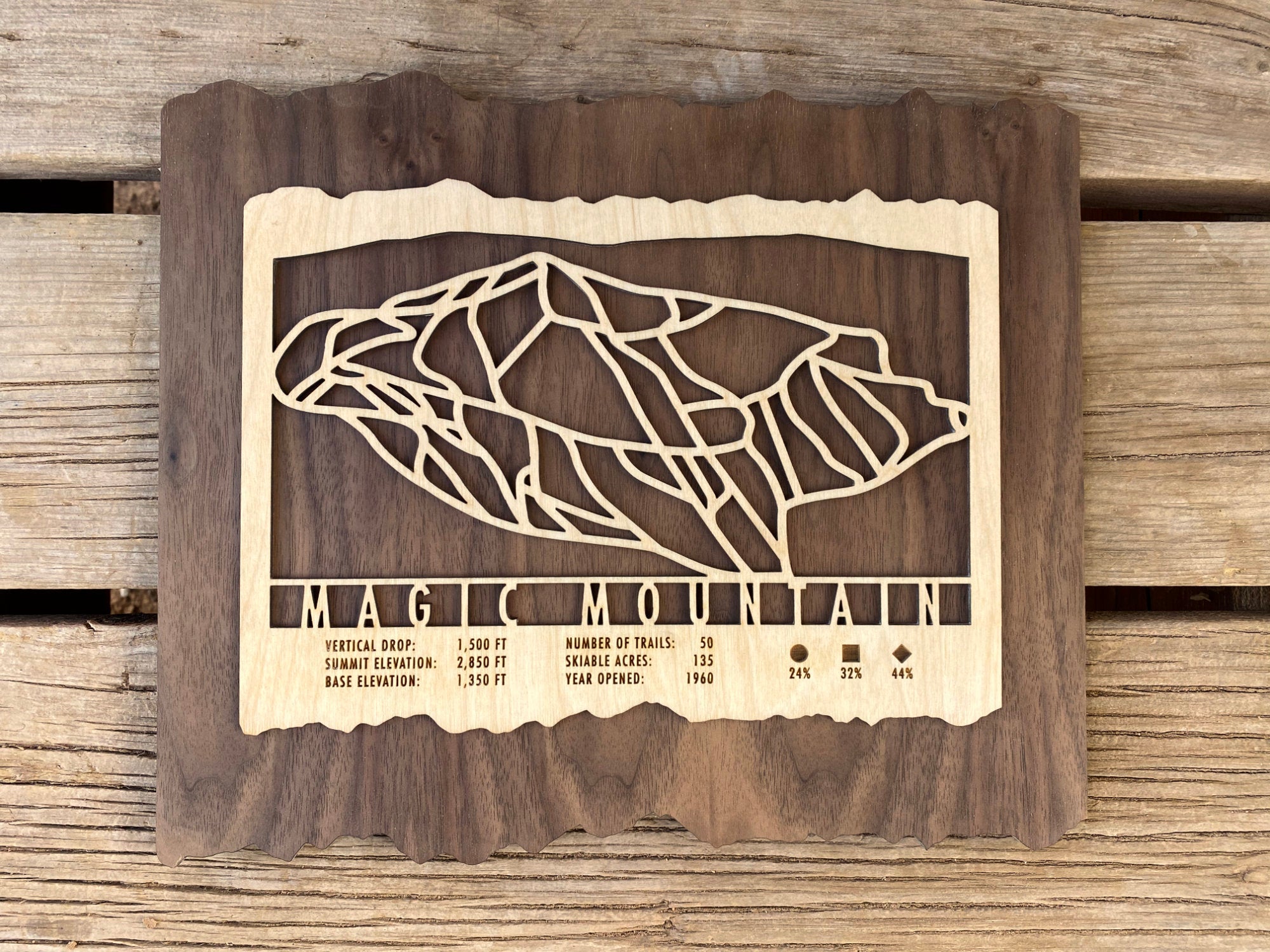 Top-down view of Magic Mountain Ski Trail Map - Wood Wall Decor with trail layout and resort information, perfect for home or office ski decor.
