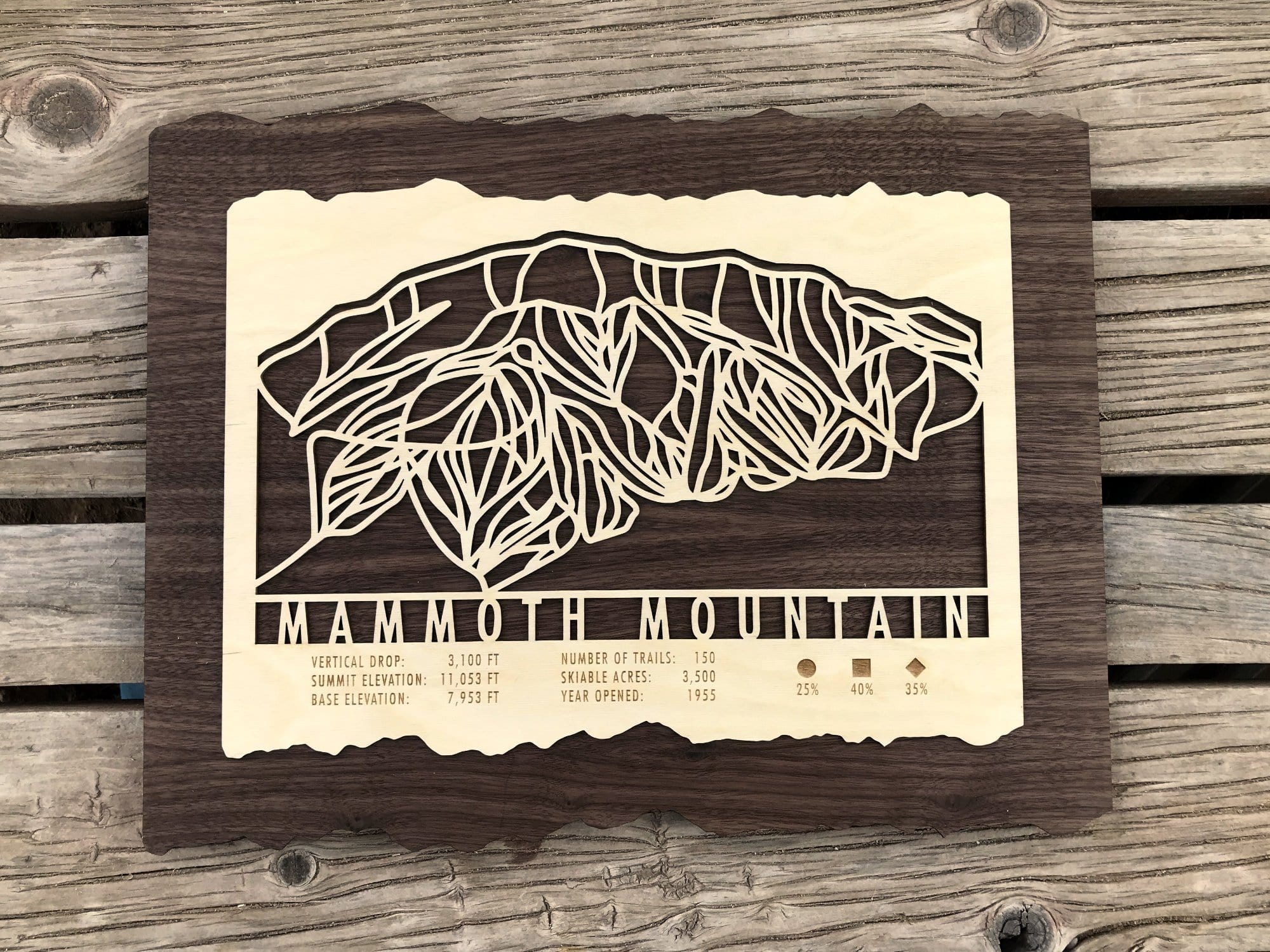 Mammoth Mountain Trail Map - California - Mountaincut