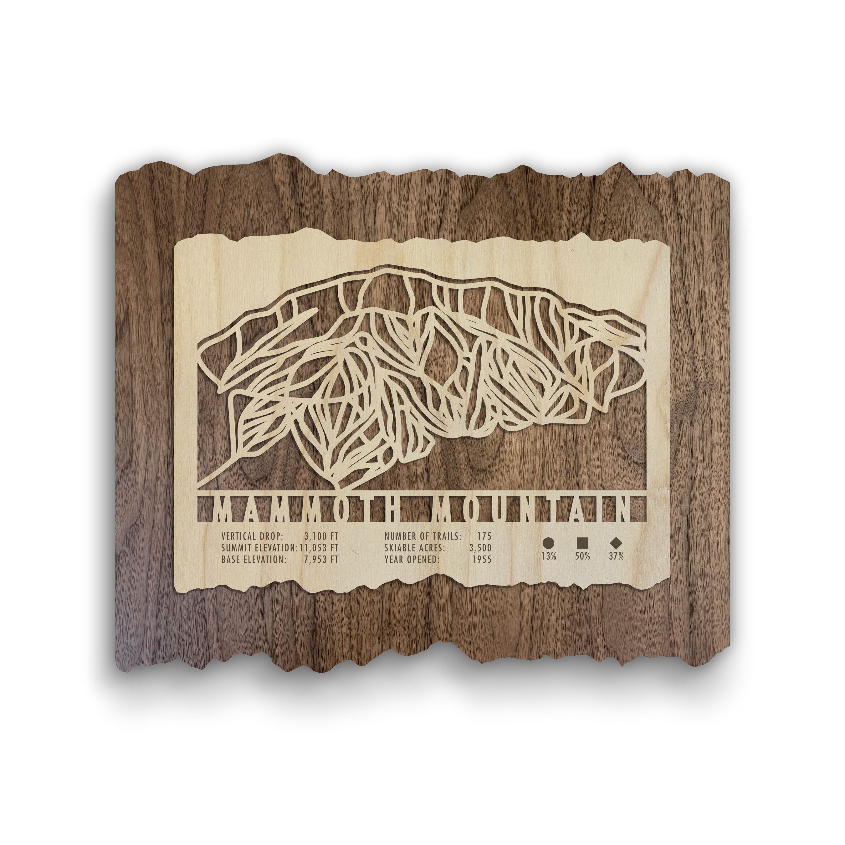 Mammoth Mountain Ski Trail Map