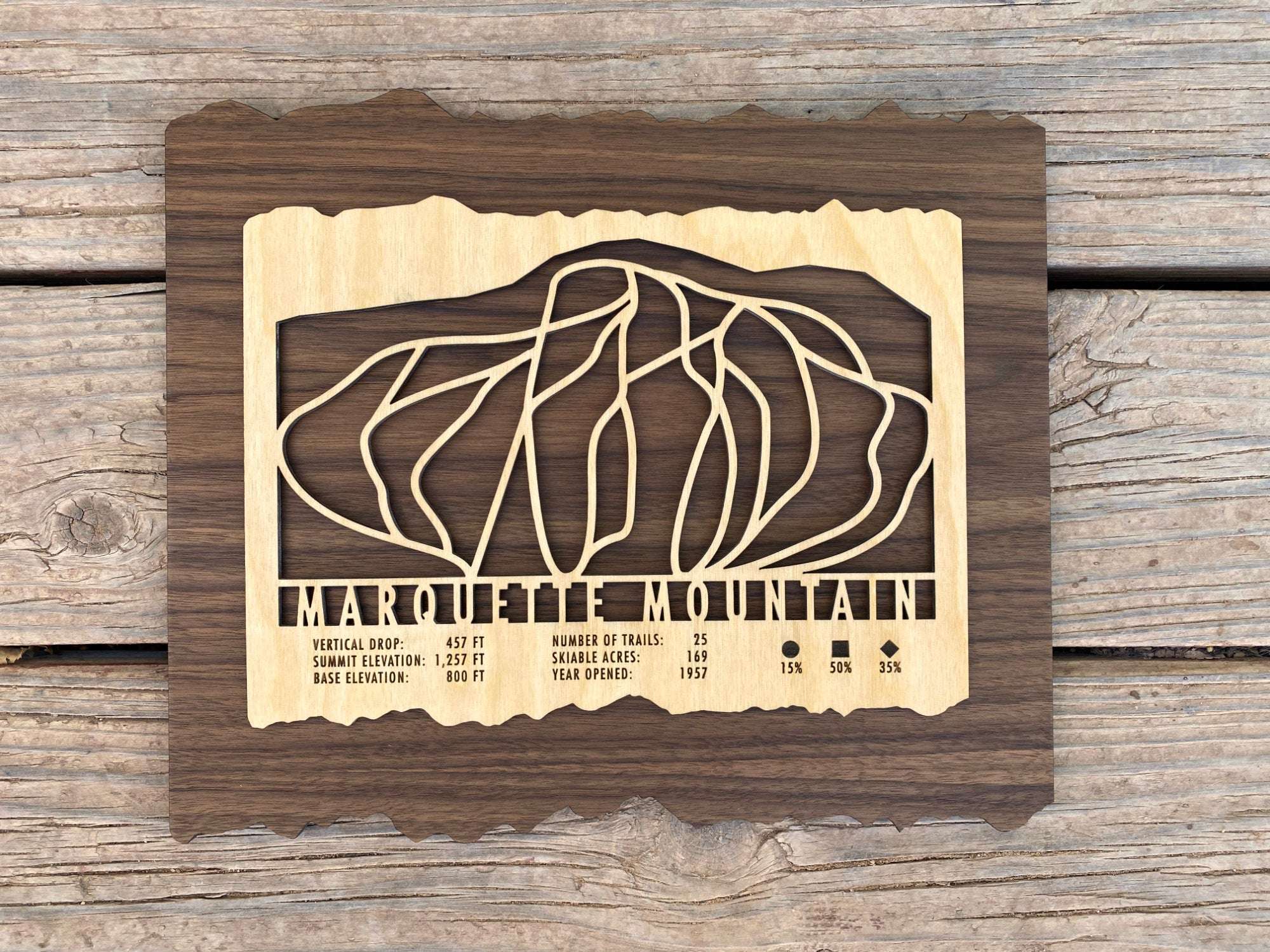 Rustic Marquette Mountain ski trail map in wood with trail stats and topography, ideal for mountain lodge or ski-themed home decor.