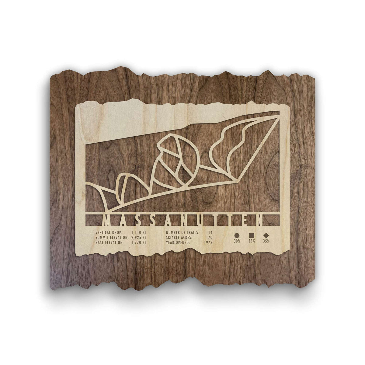 Massanutten Ski Trail Map - Wood Wall Decor by Mountaincut featuring engraved trail layout and resort stats on rustic wood for ski-themed home decor.